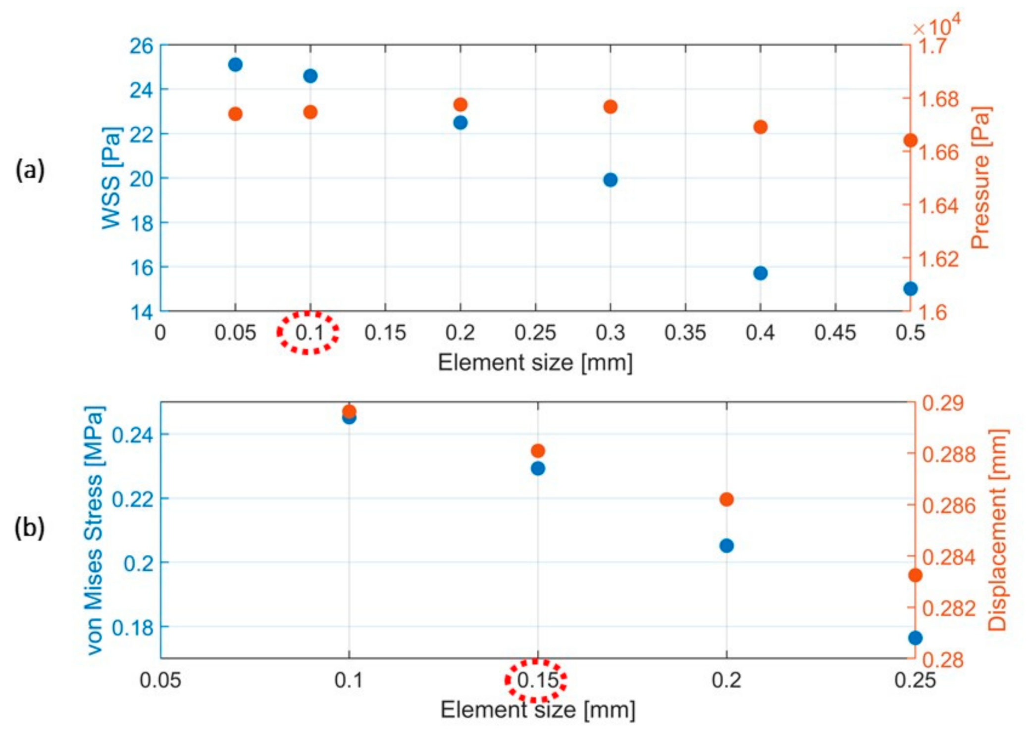 Applsci 11 02595 g005 Applsci 11 02595 g005