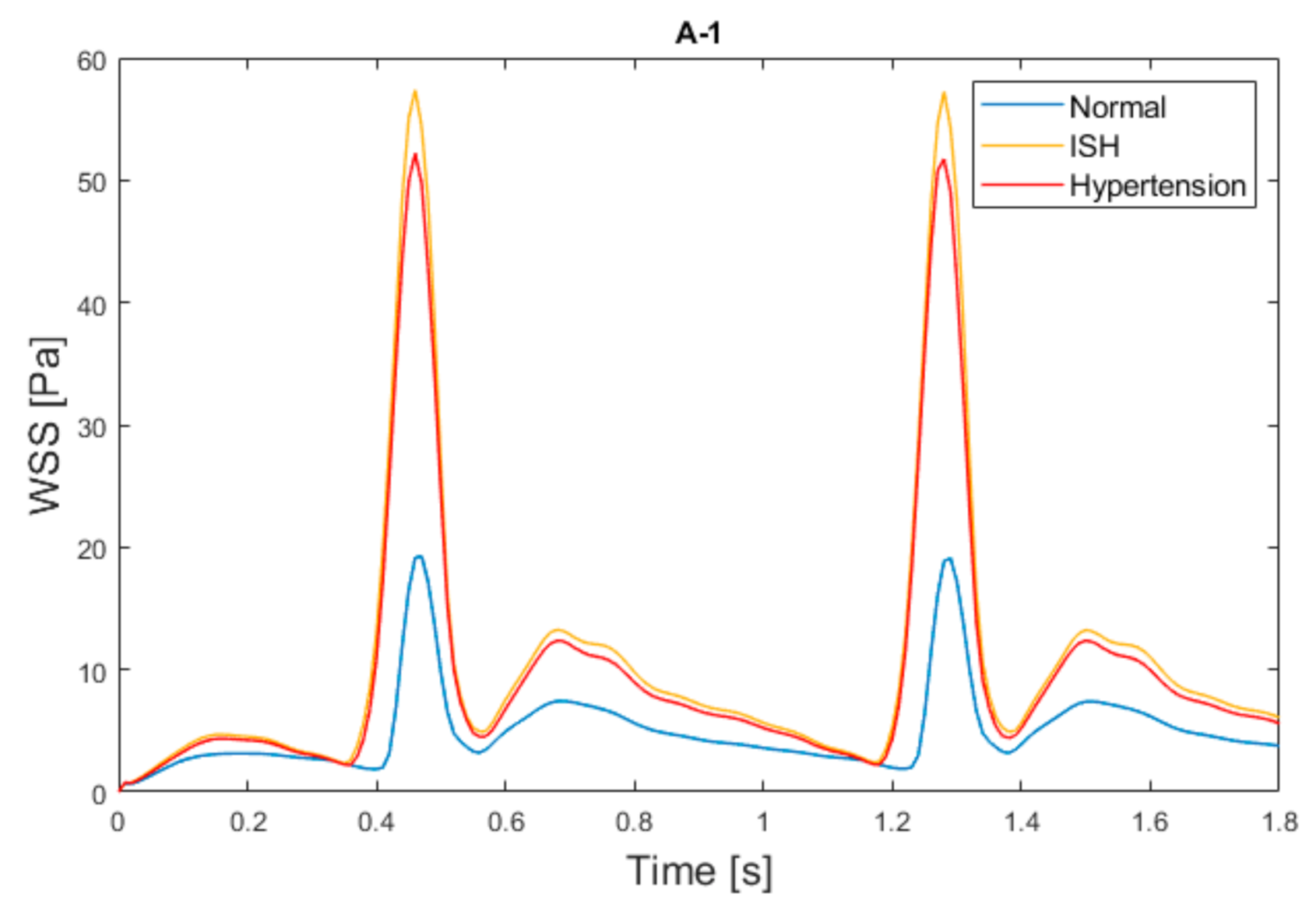 Applsci 11 02595 g008 Applsci 11 02595 g008