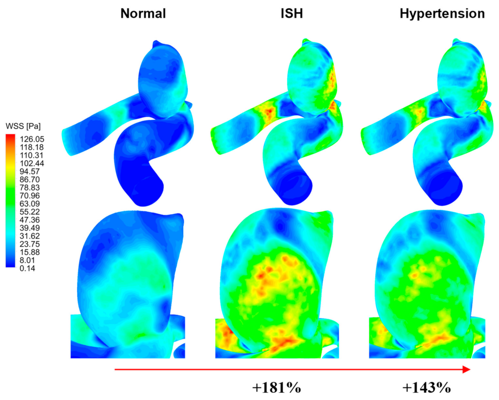 Applsci 11 02595 g009 Applsci 11 02595 g009