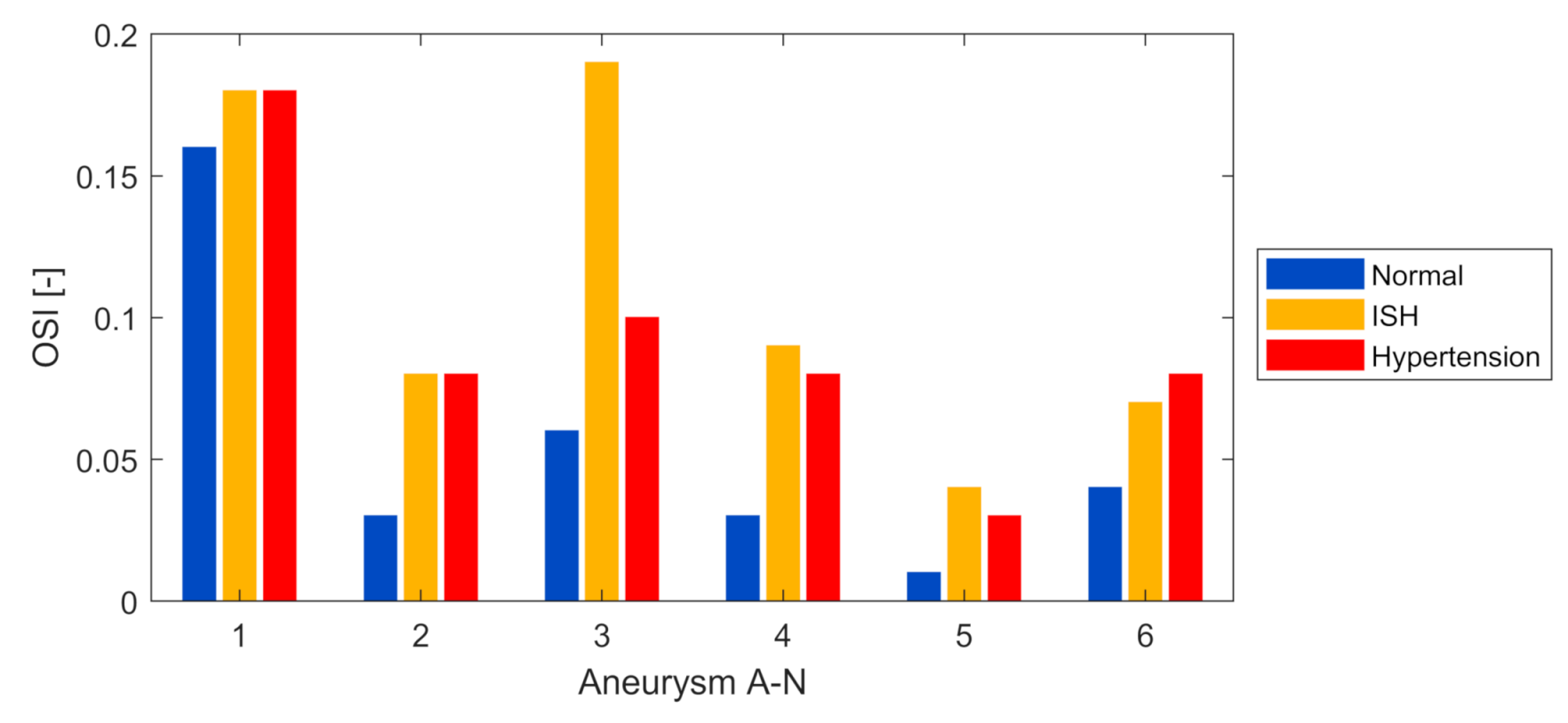 Applsci 11 02595 g010 Applsci 11 02595 g010