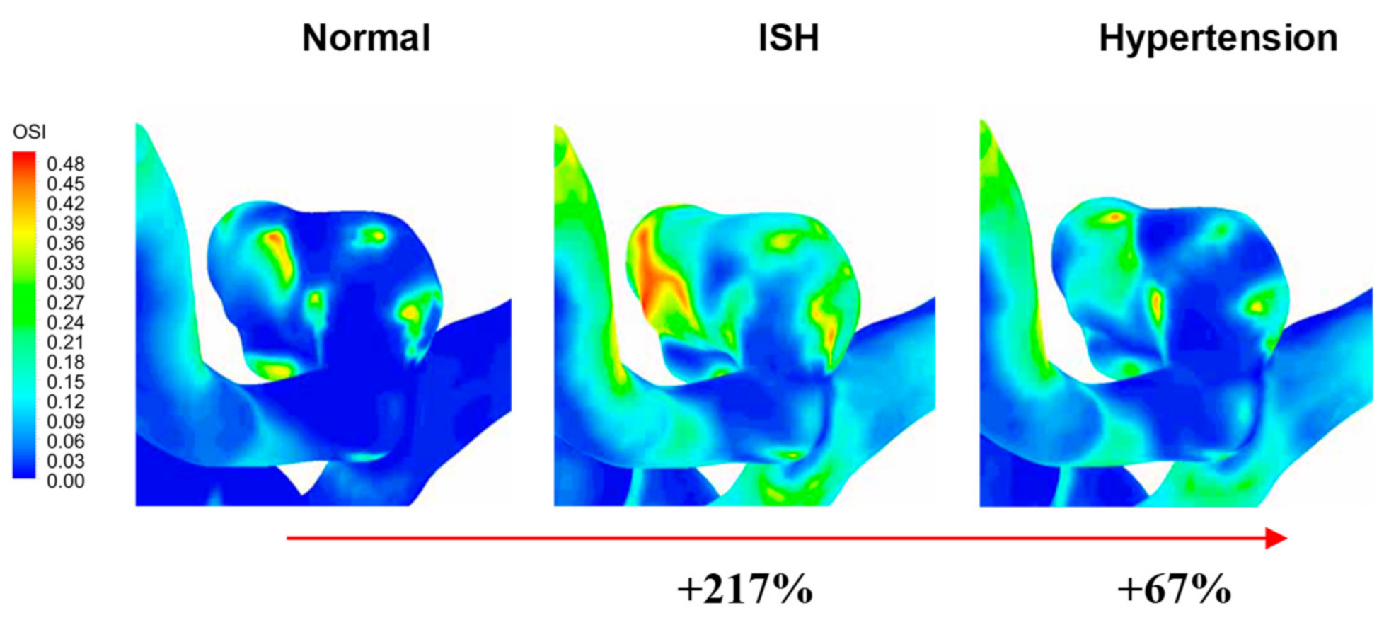 Applsci 11 02595 g011 Applsci 11 02595 g011
