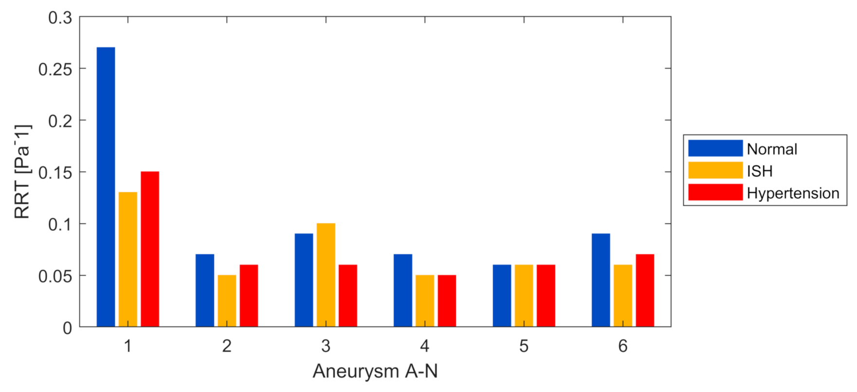 Applsci 11 02595 g012 Applsci 11 02595 g012