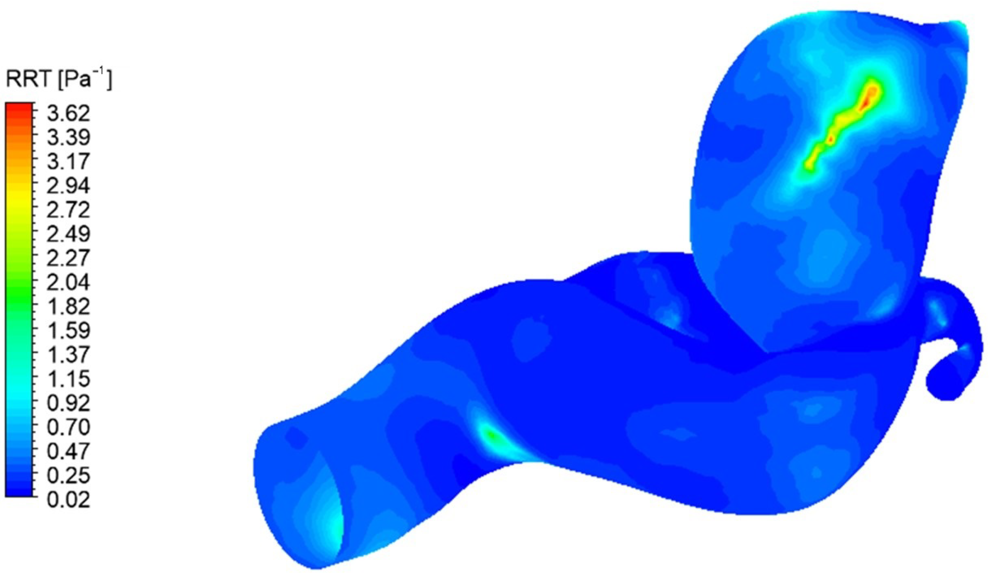 Applsci 11 02595 g013 Applsci 11 02595 g013