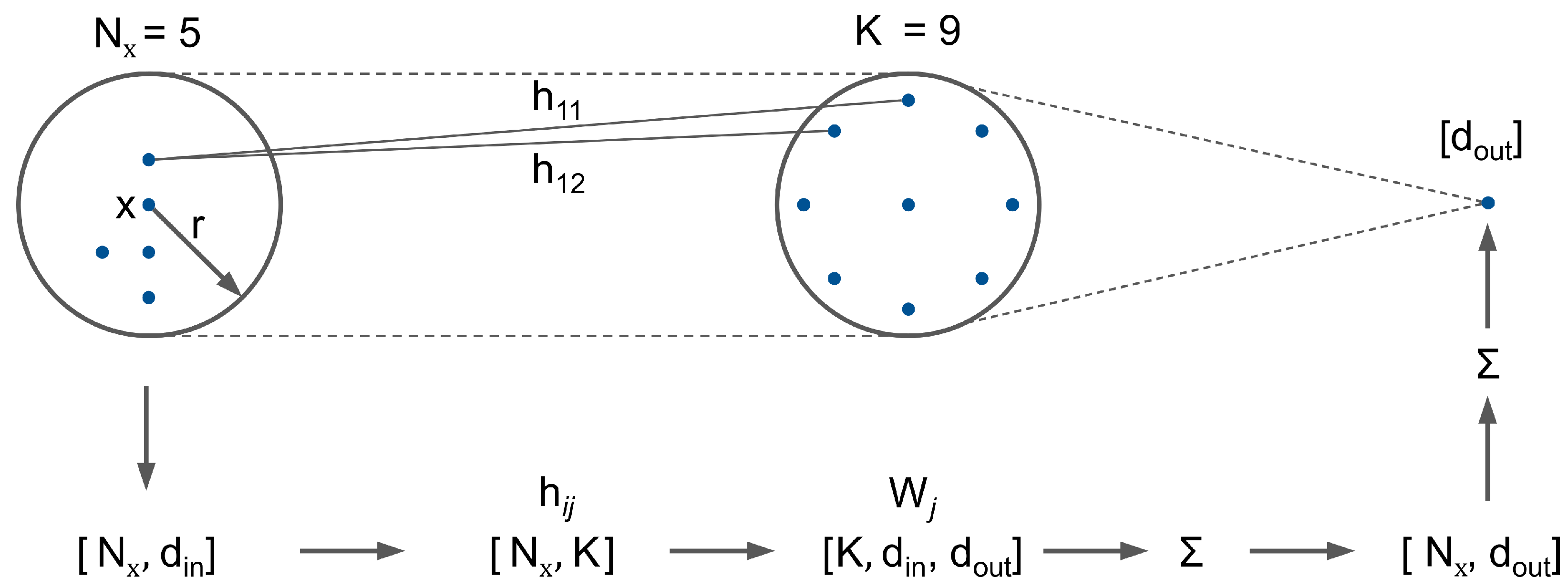 Applsci 11 02599 g002 Applsci 11 02599 g002