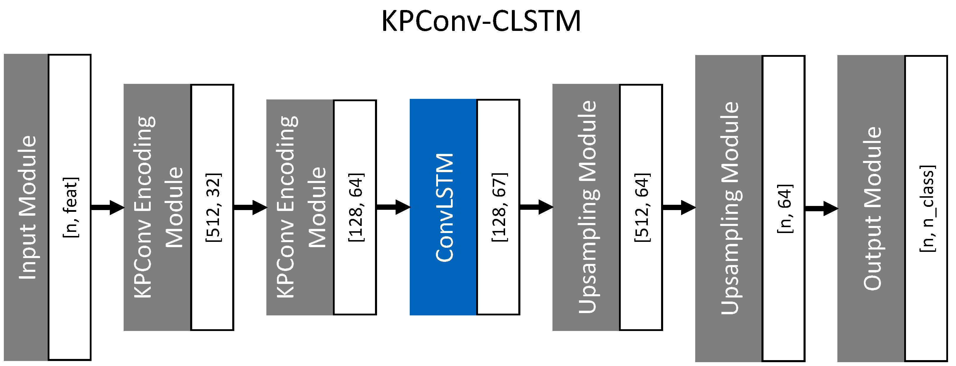 Applsci 11 02599 g003 Applsci 11 02599 g003