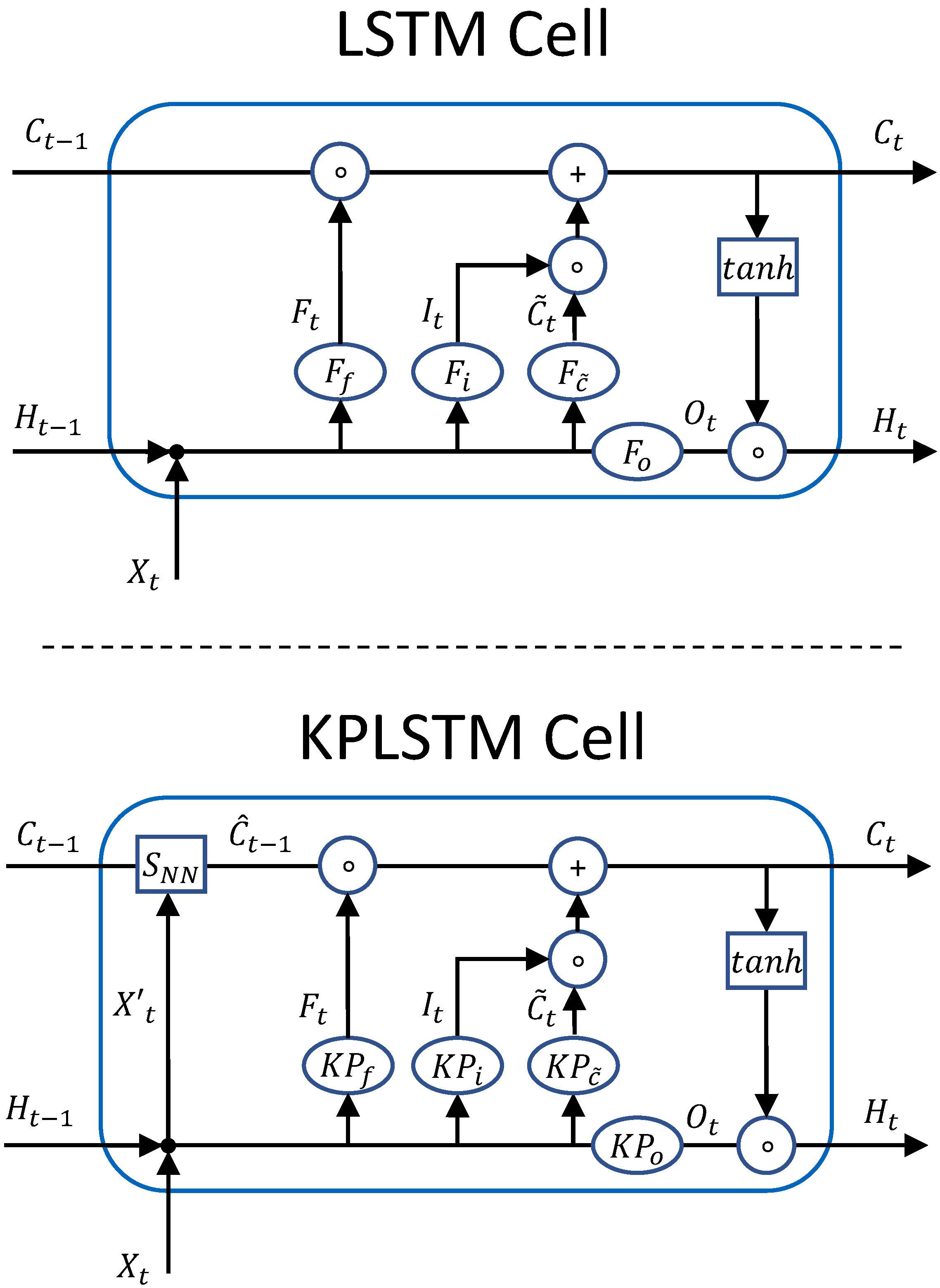 Applsci 11 02599 g004 Applsci 11 02599 g004