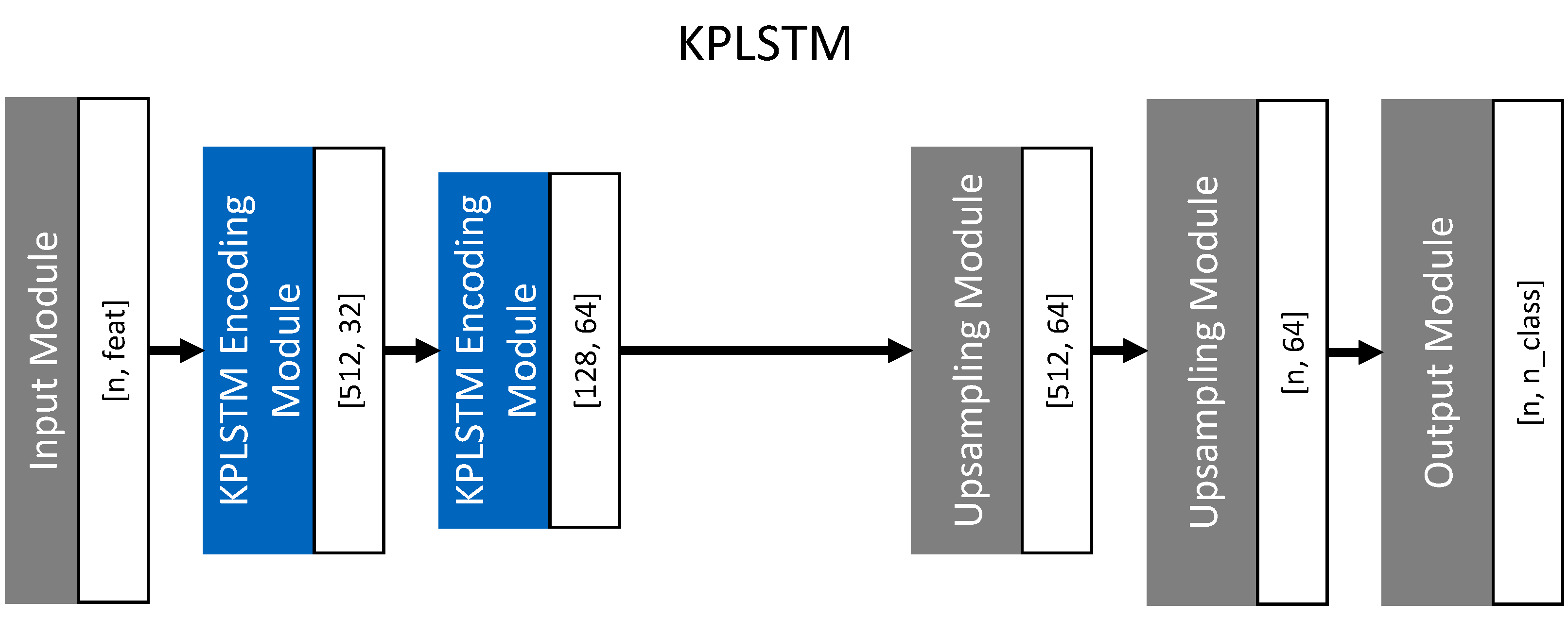 Applsci 11 02599 g005 Applsci 11 02599 g005