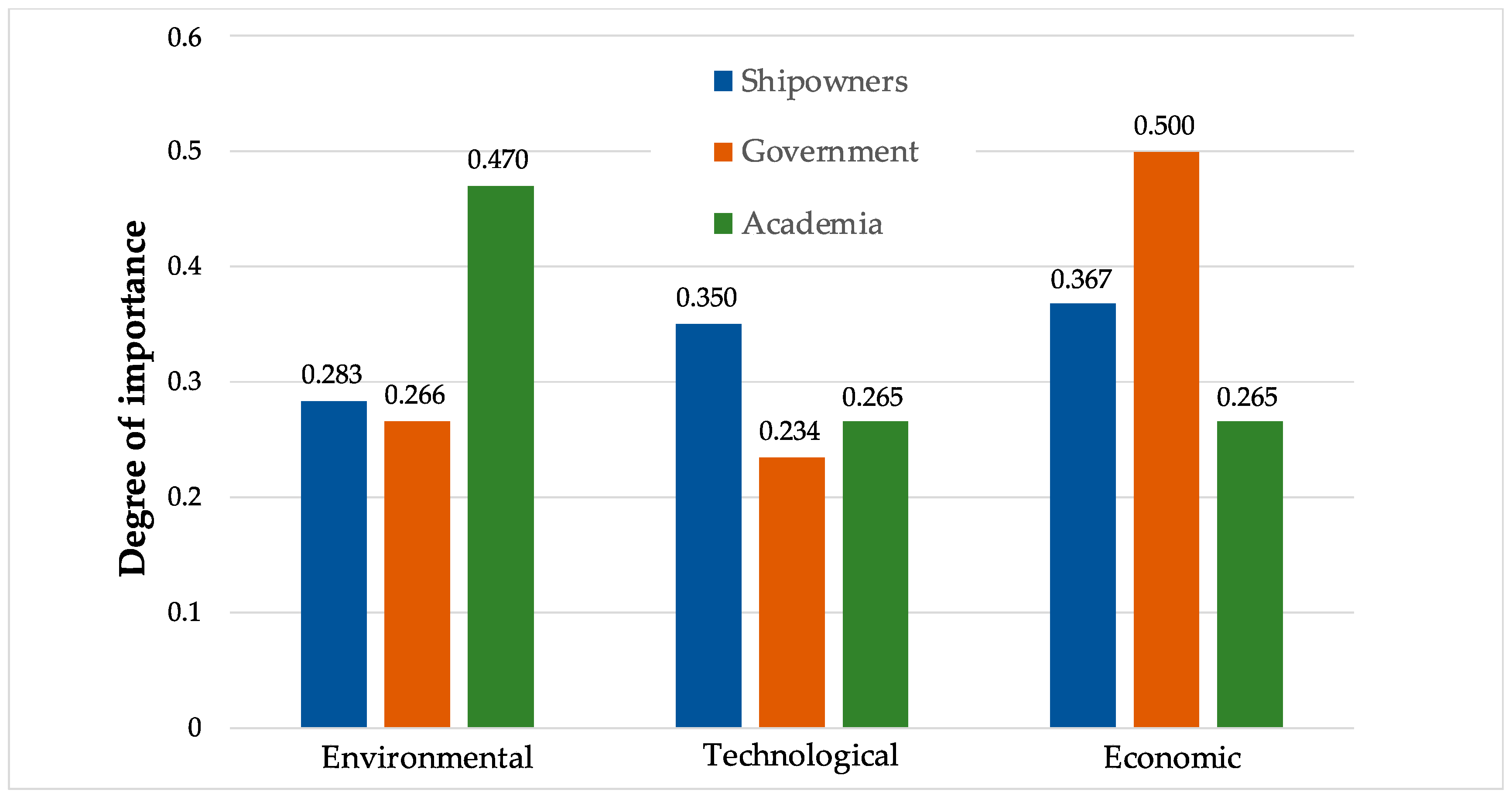 Applsci 11 02600 g005