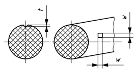 Applsci 11 02601 i003 Applsci 11 02601 i003