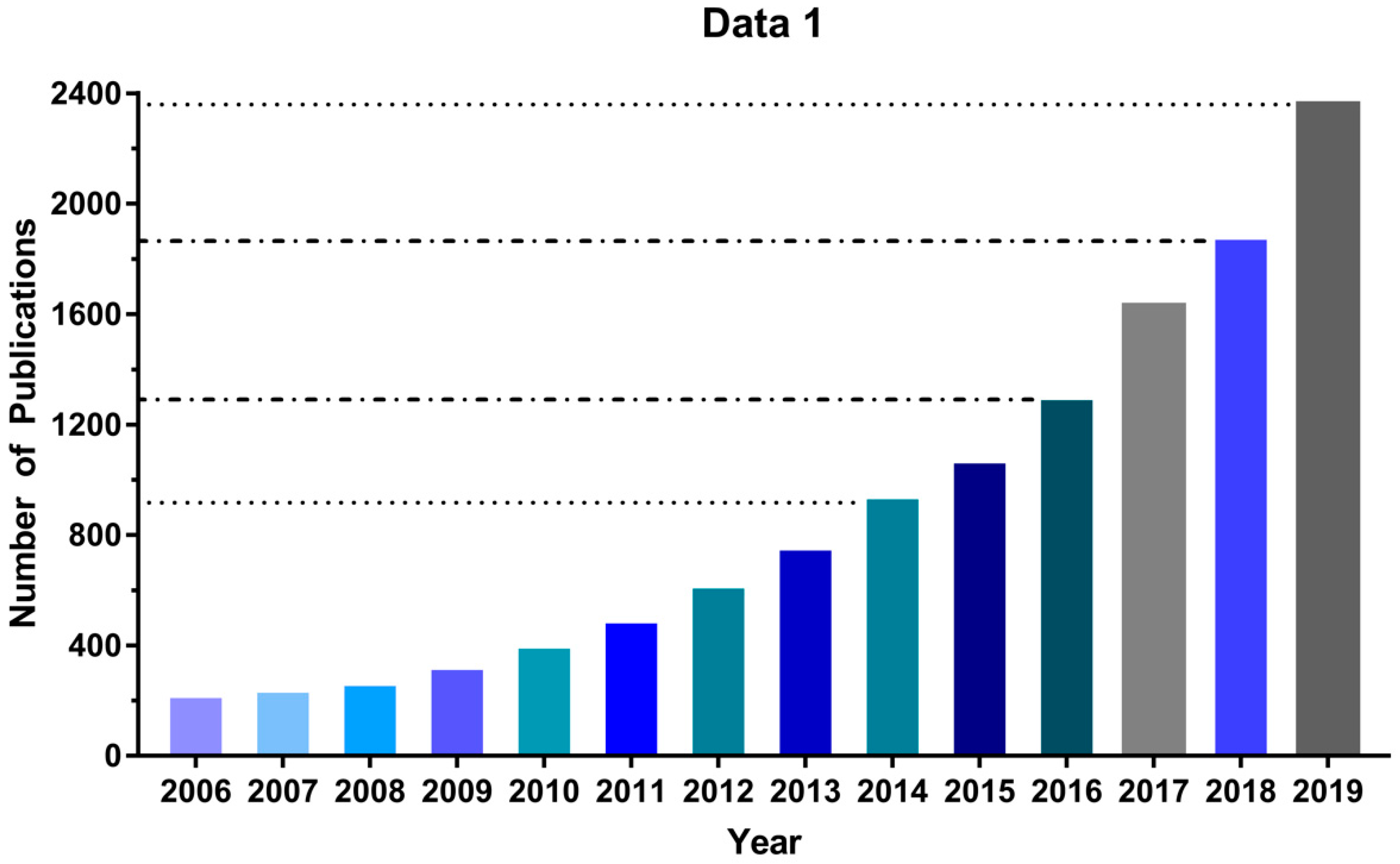 Applsci 11 02603 g001