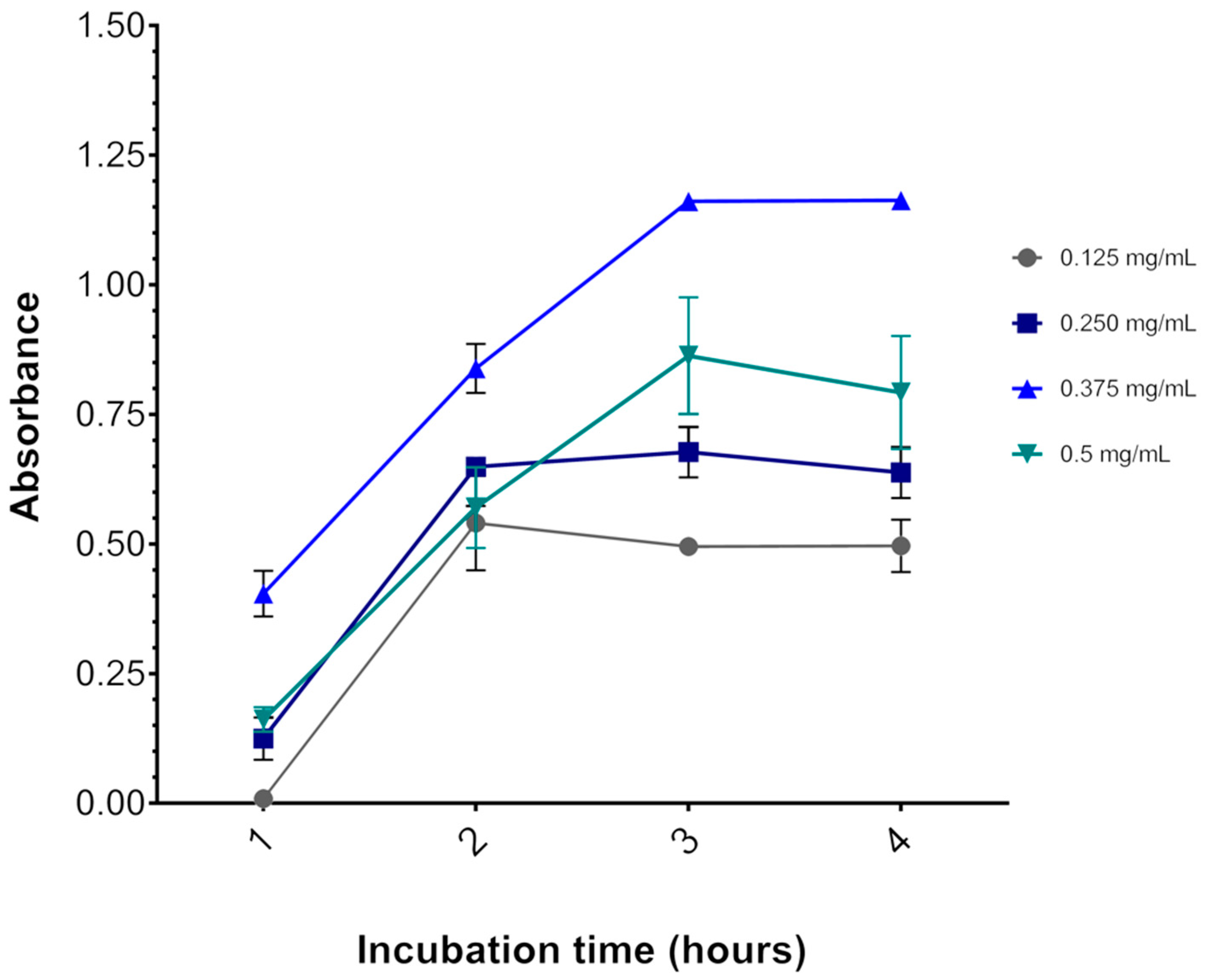 Applsci 11 02603 g003