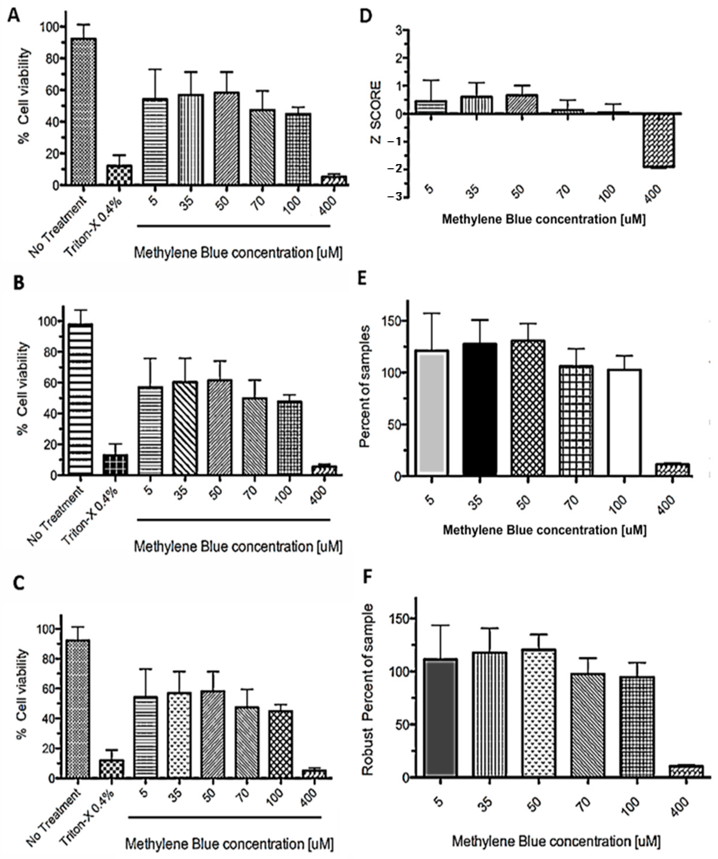 Applsci 11 02603 g004
