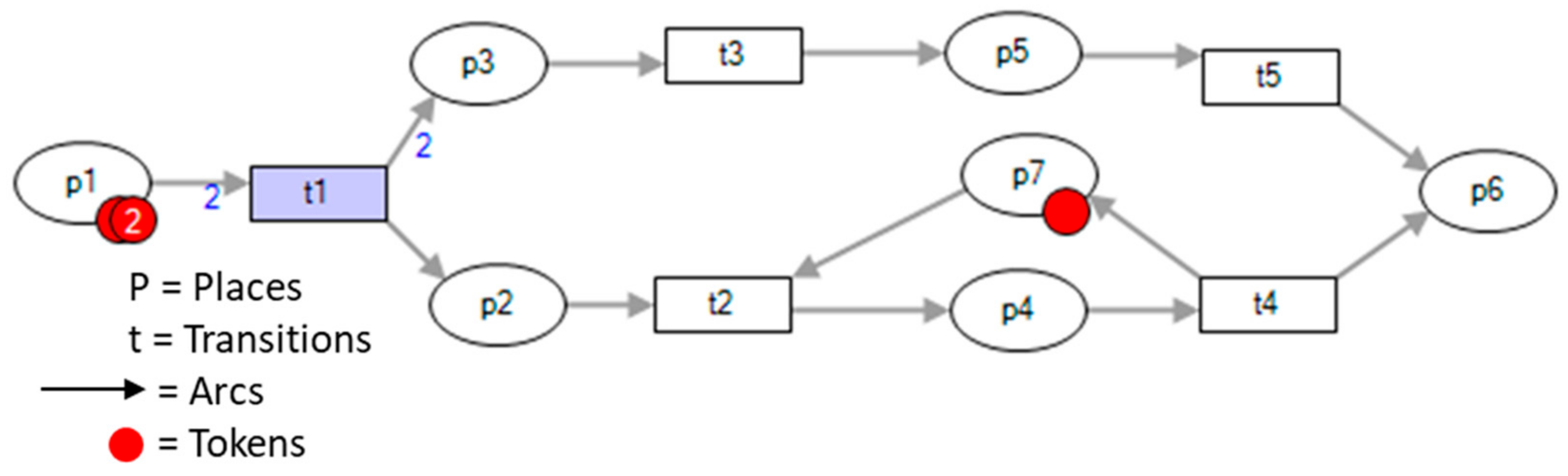 Applsci 11 02604 g001