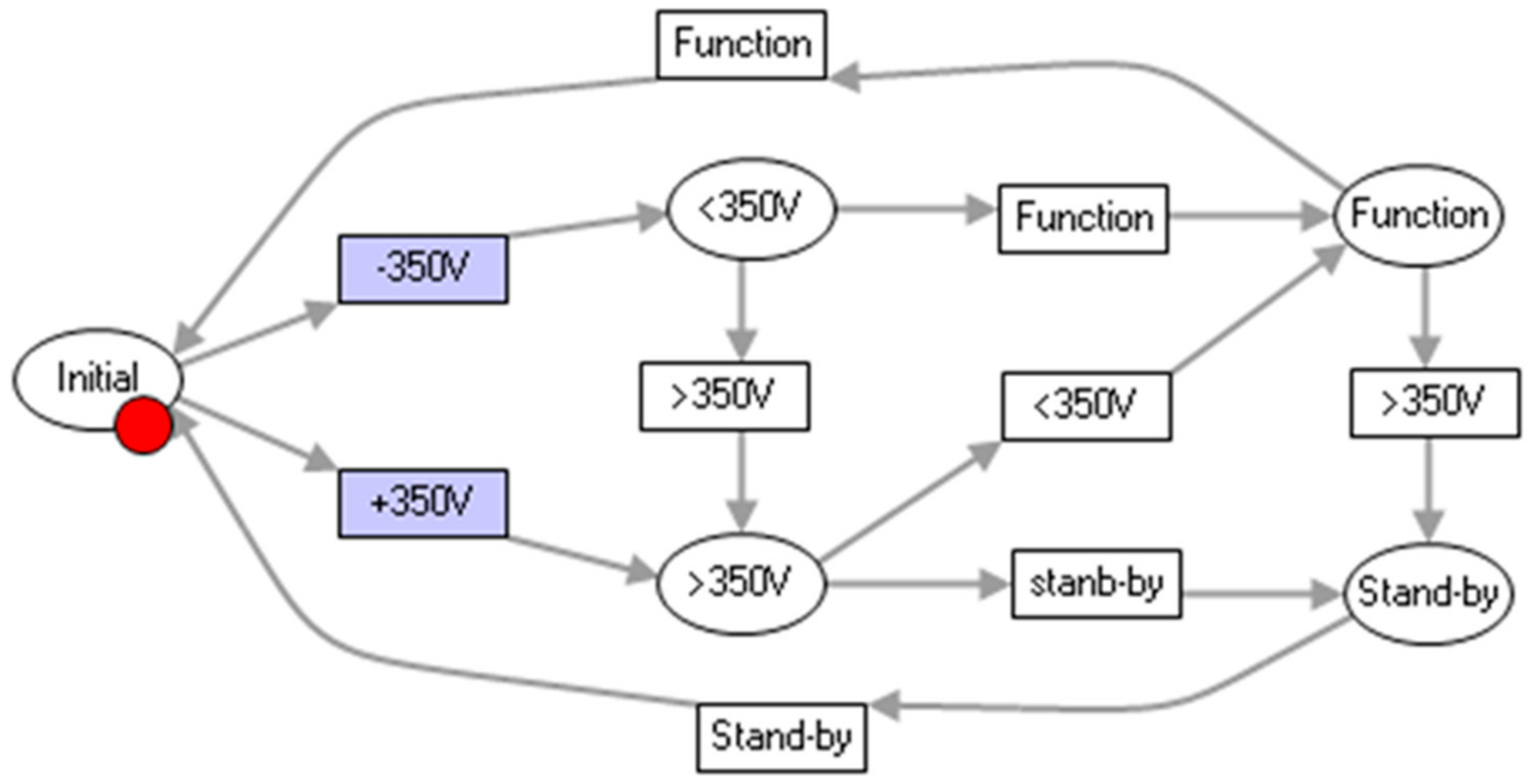 Applsci 11 02604 g002