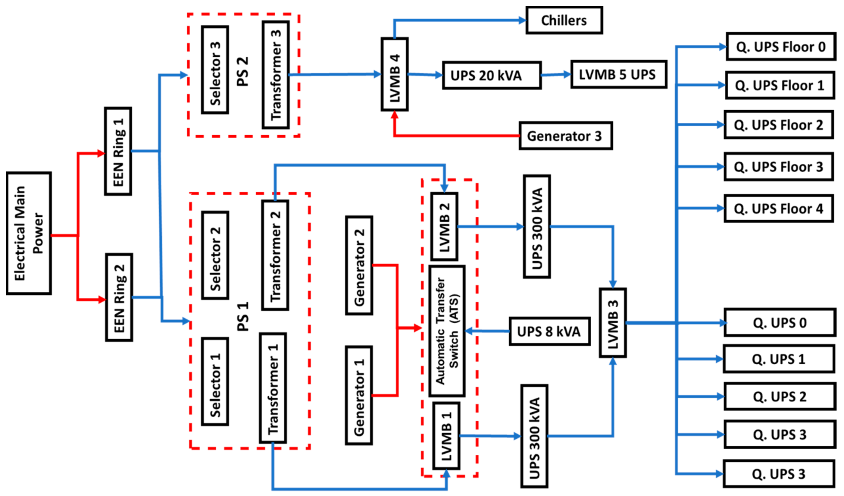 Applsci 11 02604 g004