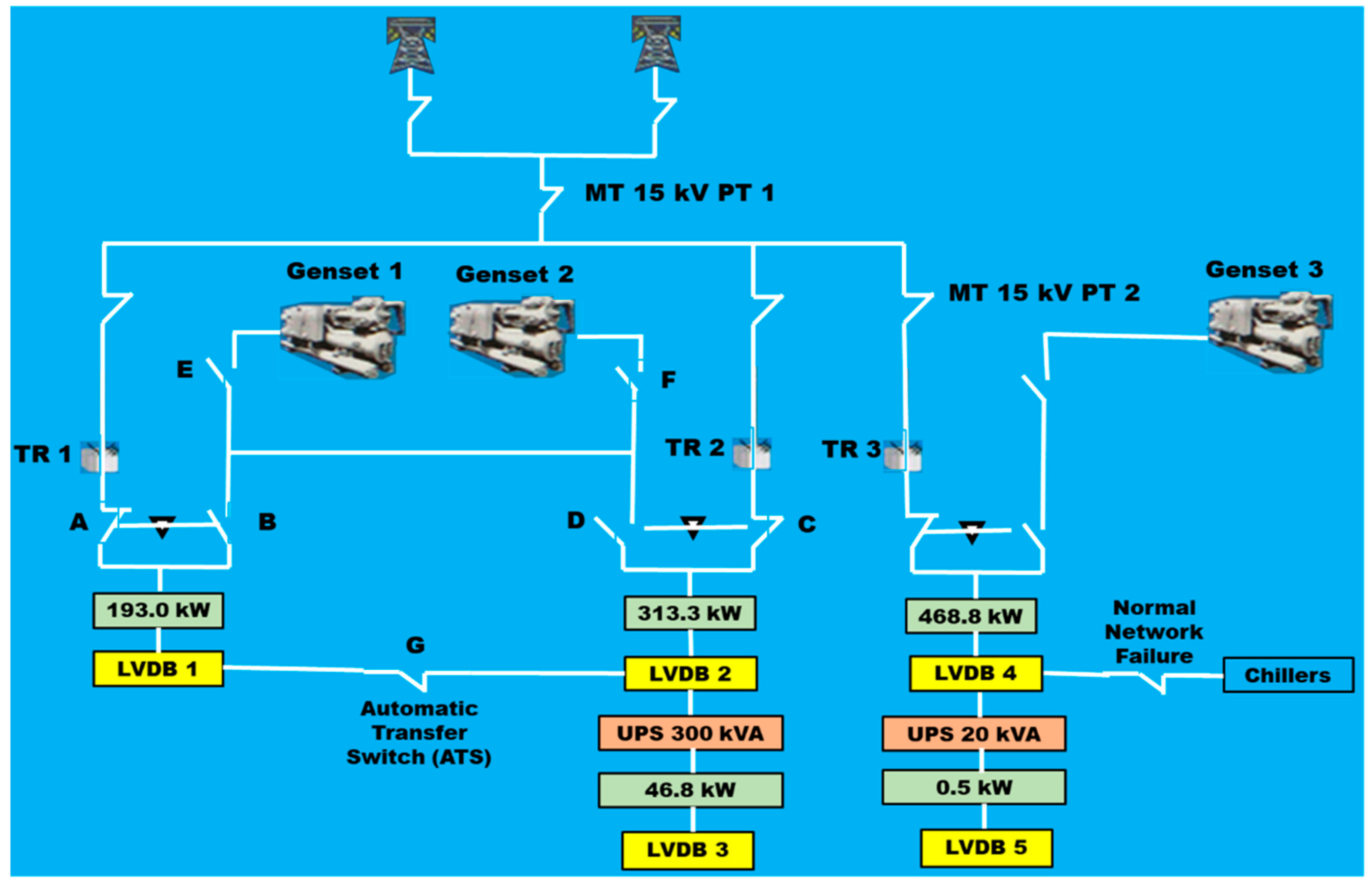 Applsci 11 02604 g005