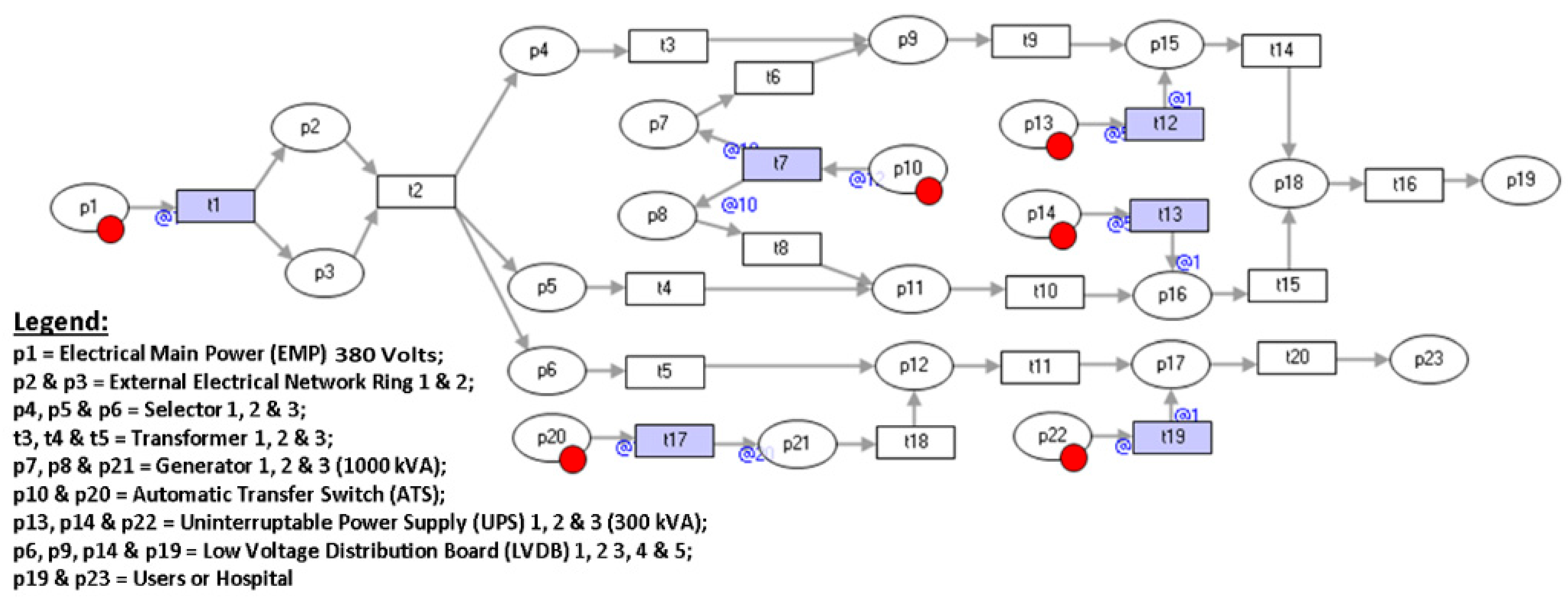 Applsci 11 02604 g006