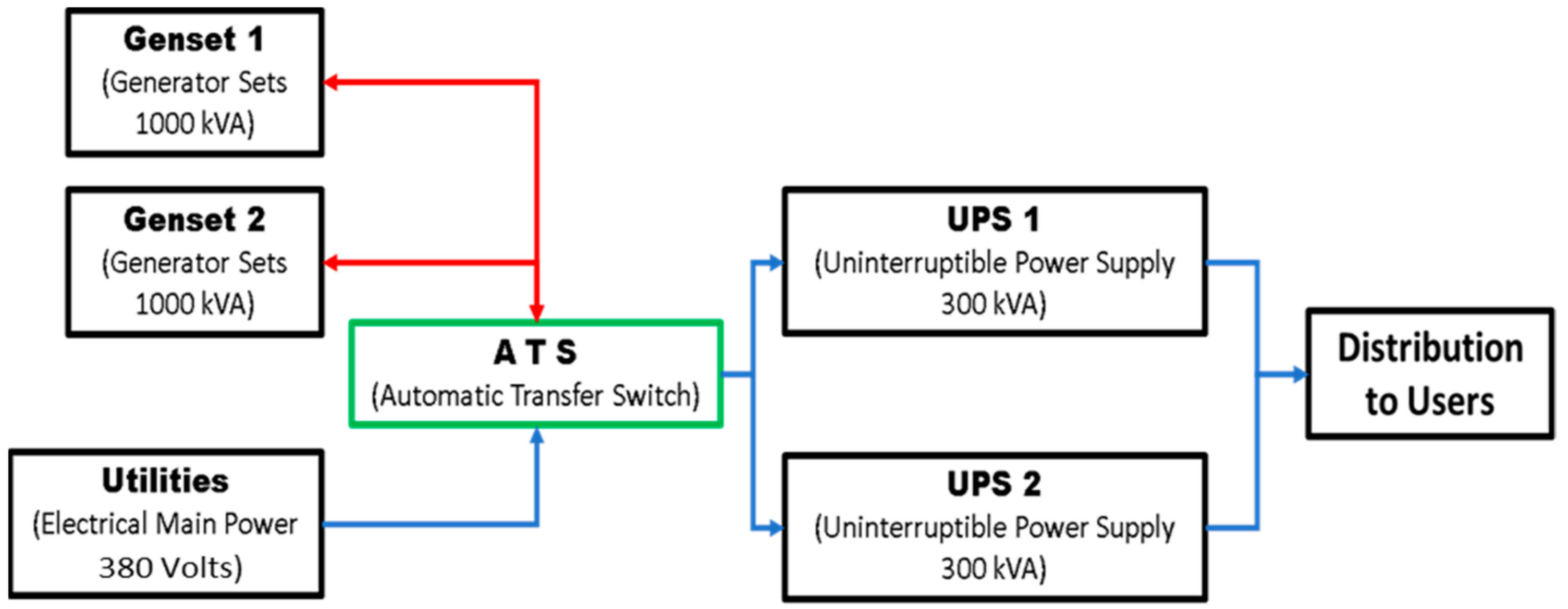 Applsci 11 02604 g008