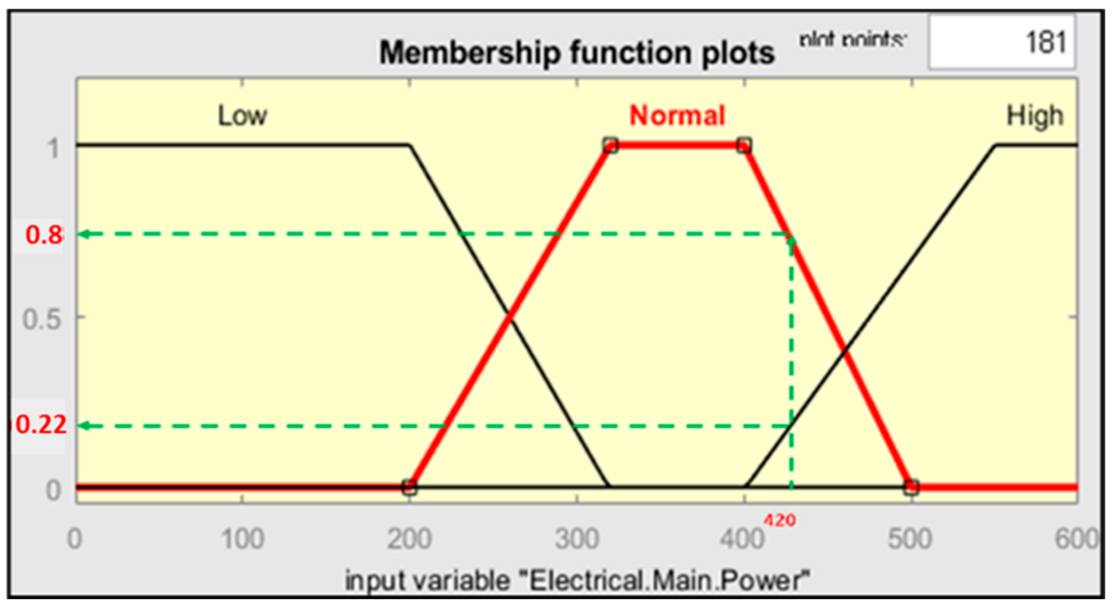 Applsci 11 02604 g009