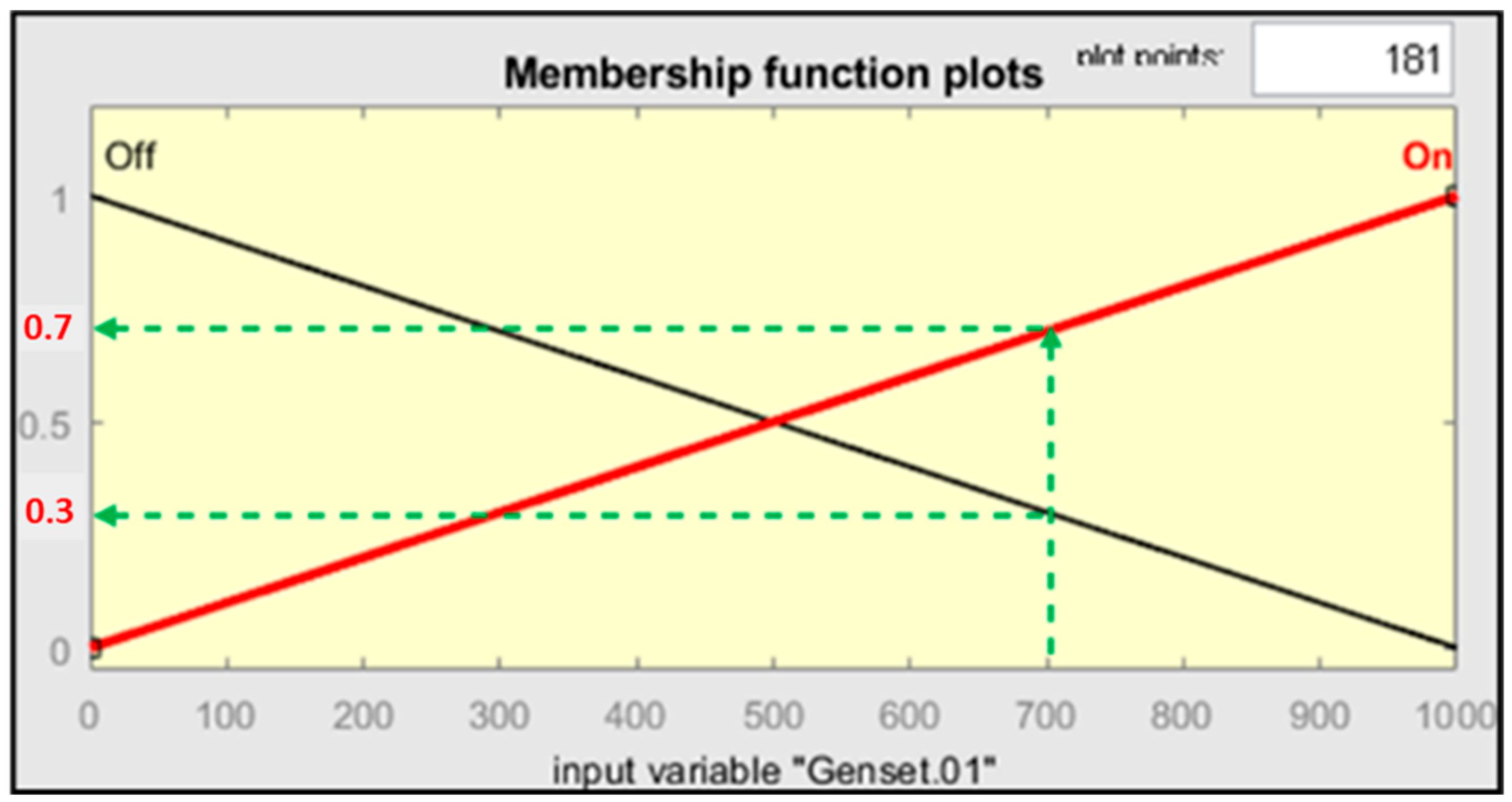 Applsci 11 02604 g010