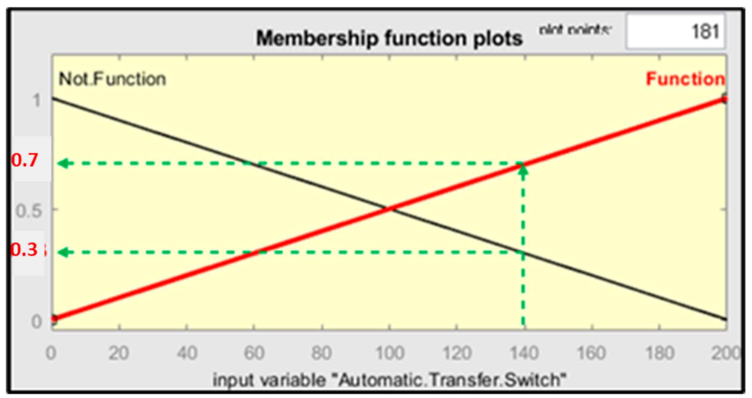 Applsci 11 02604 g011