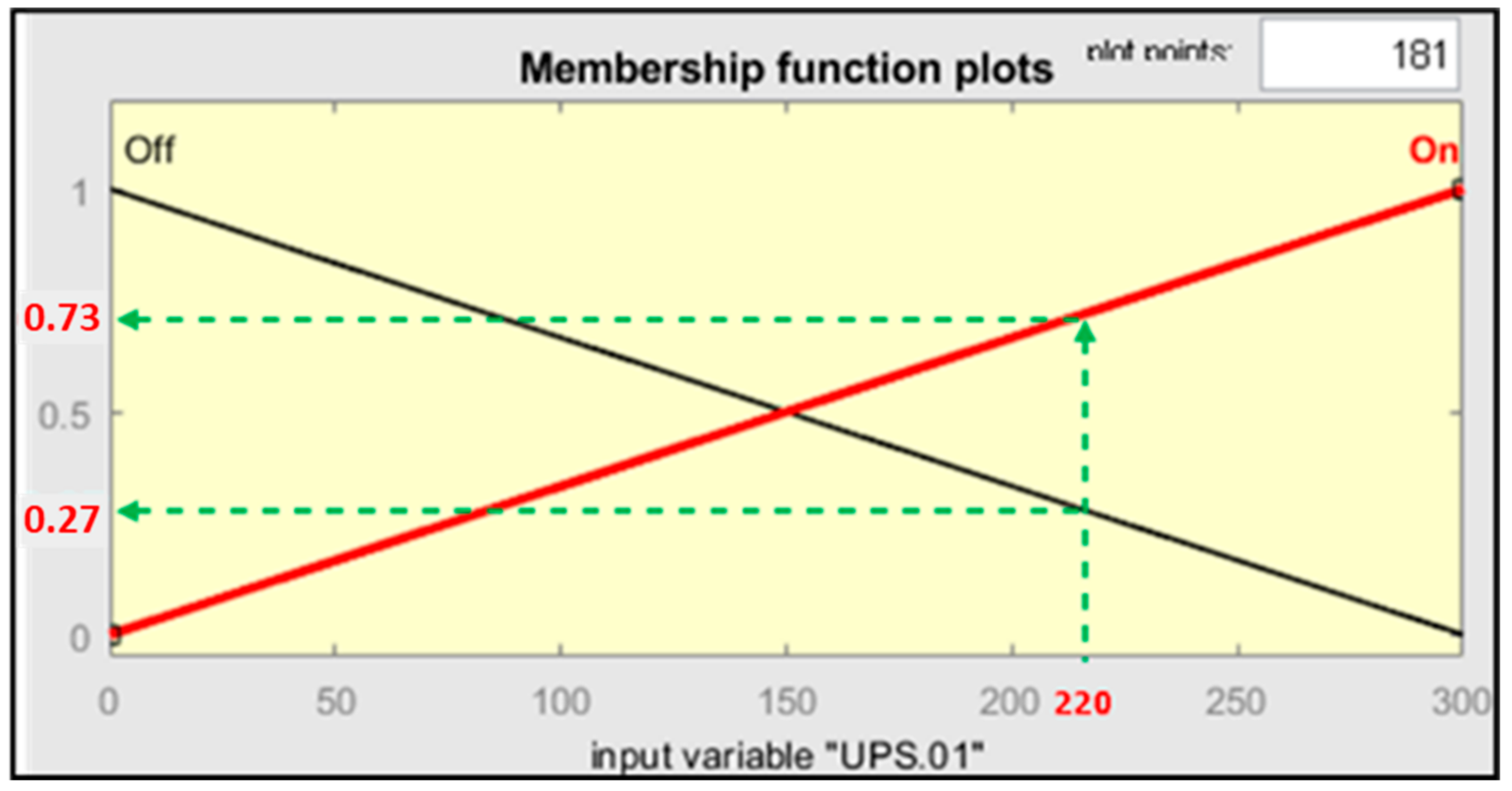 Applsci 11 02604 g012