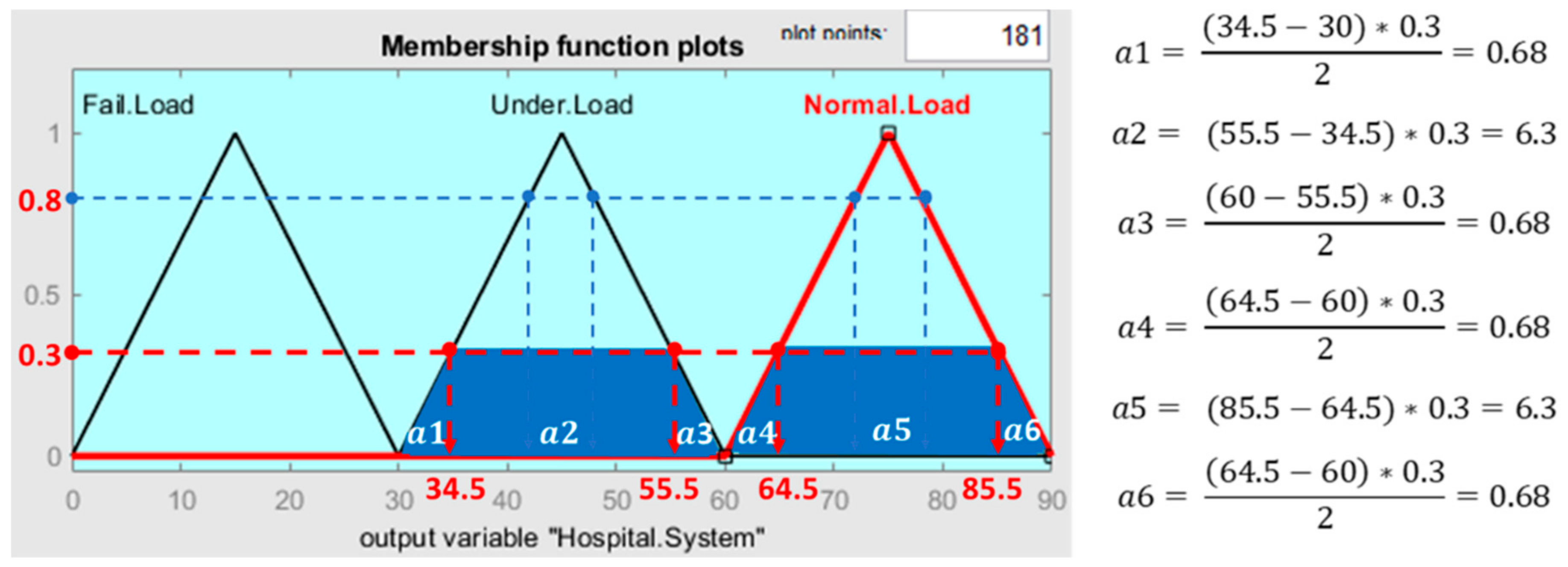 Applsci 11 02604 g014
