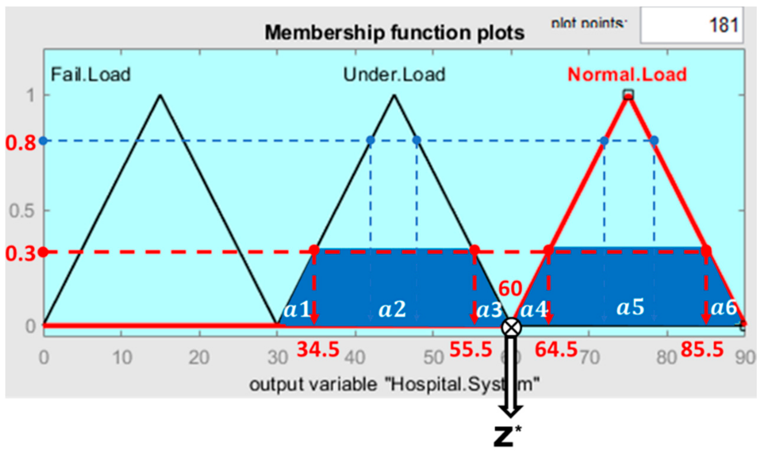 Applsci 11 02604 g015