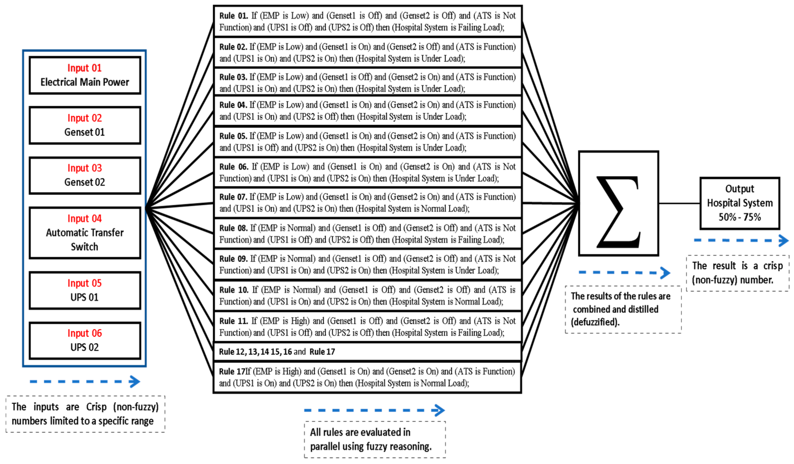 Applsci 11 02604 g023