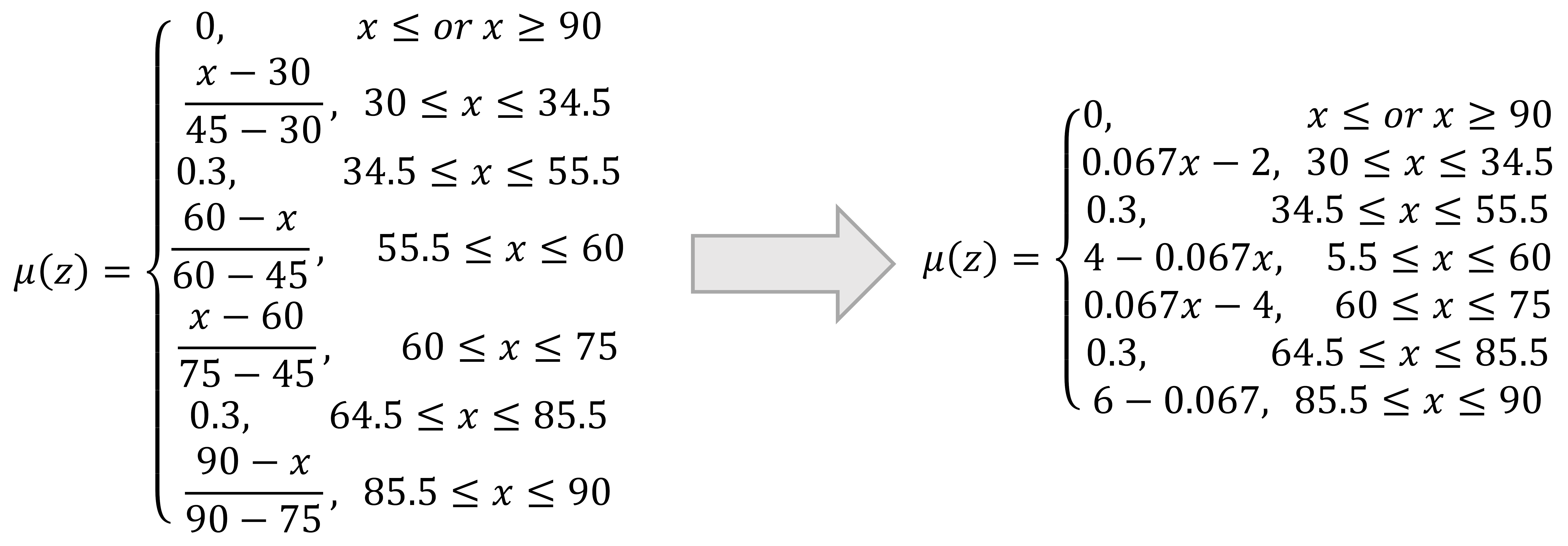 Applsci 11 02604 i001
