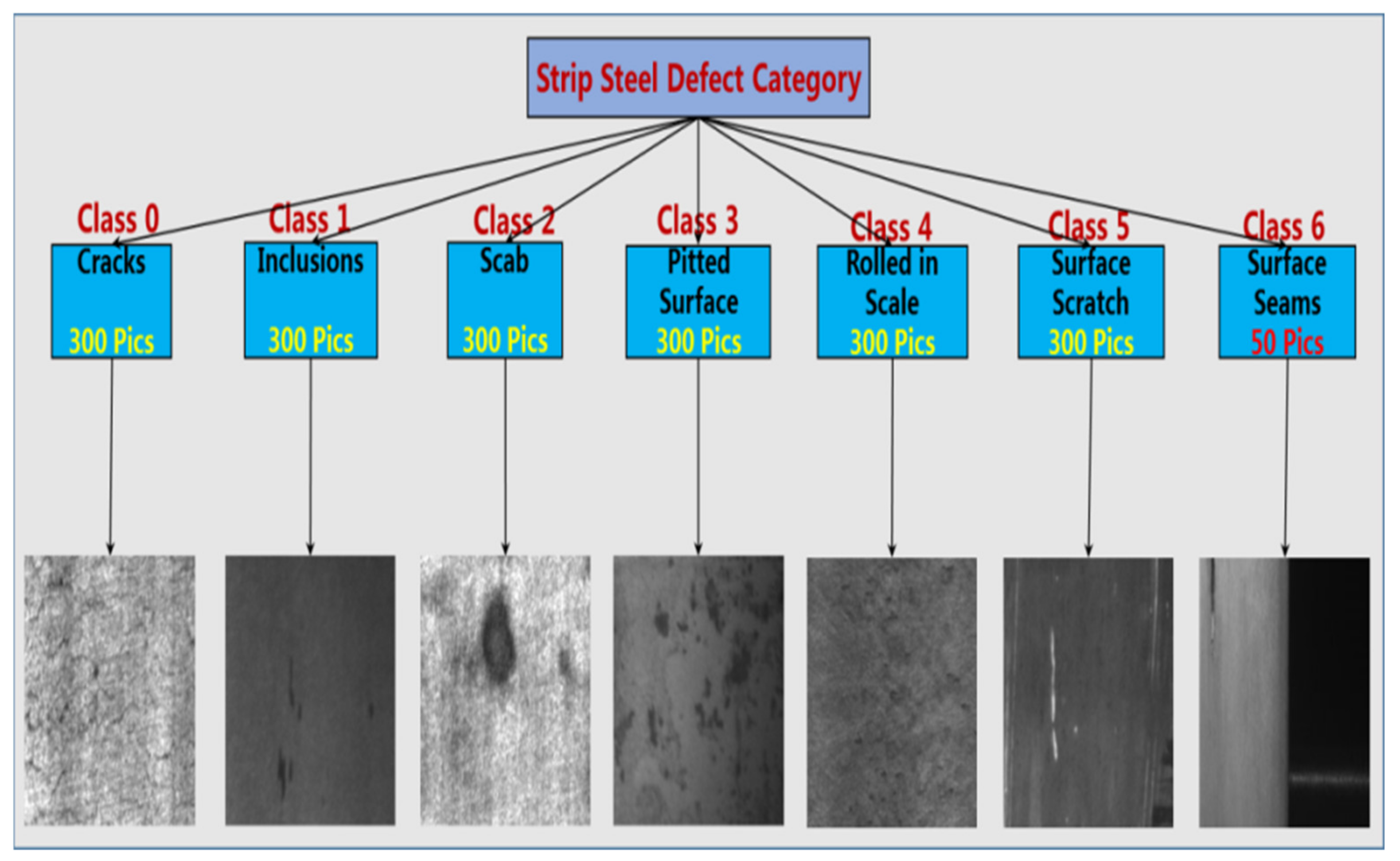 Applsci 11 02606 g009