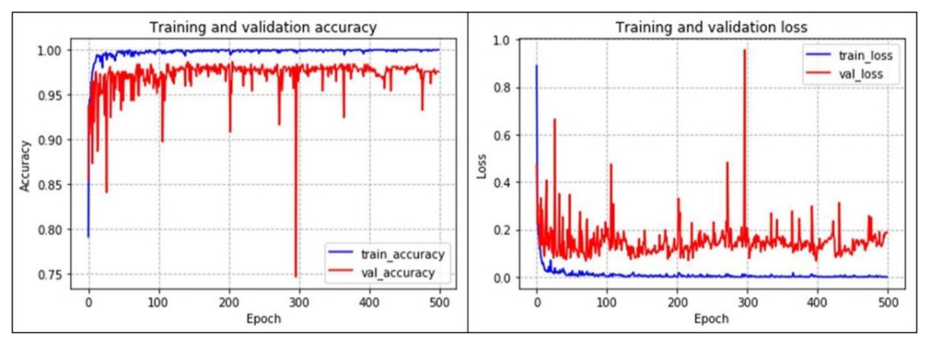 Applsci 11 02606 g012
