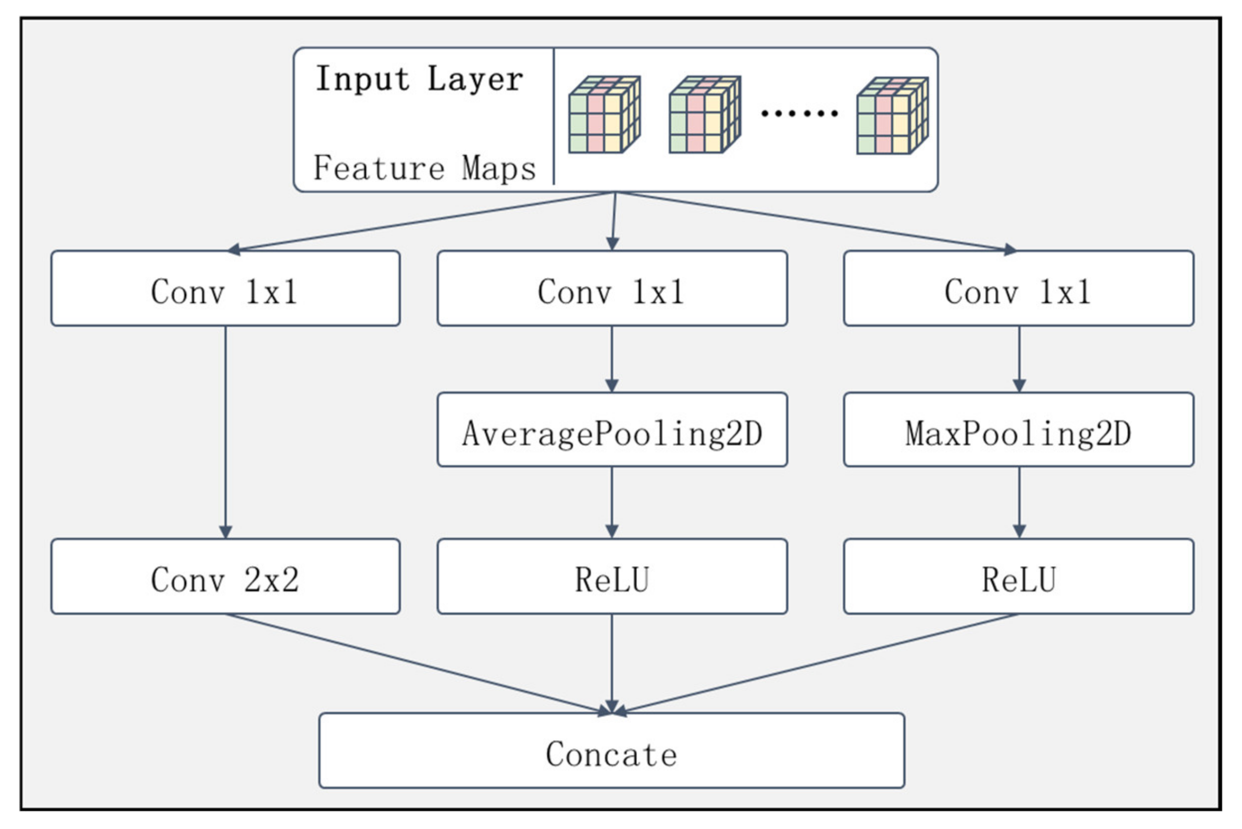 Applsci 11 02606 g013