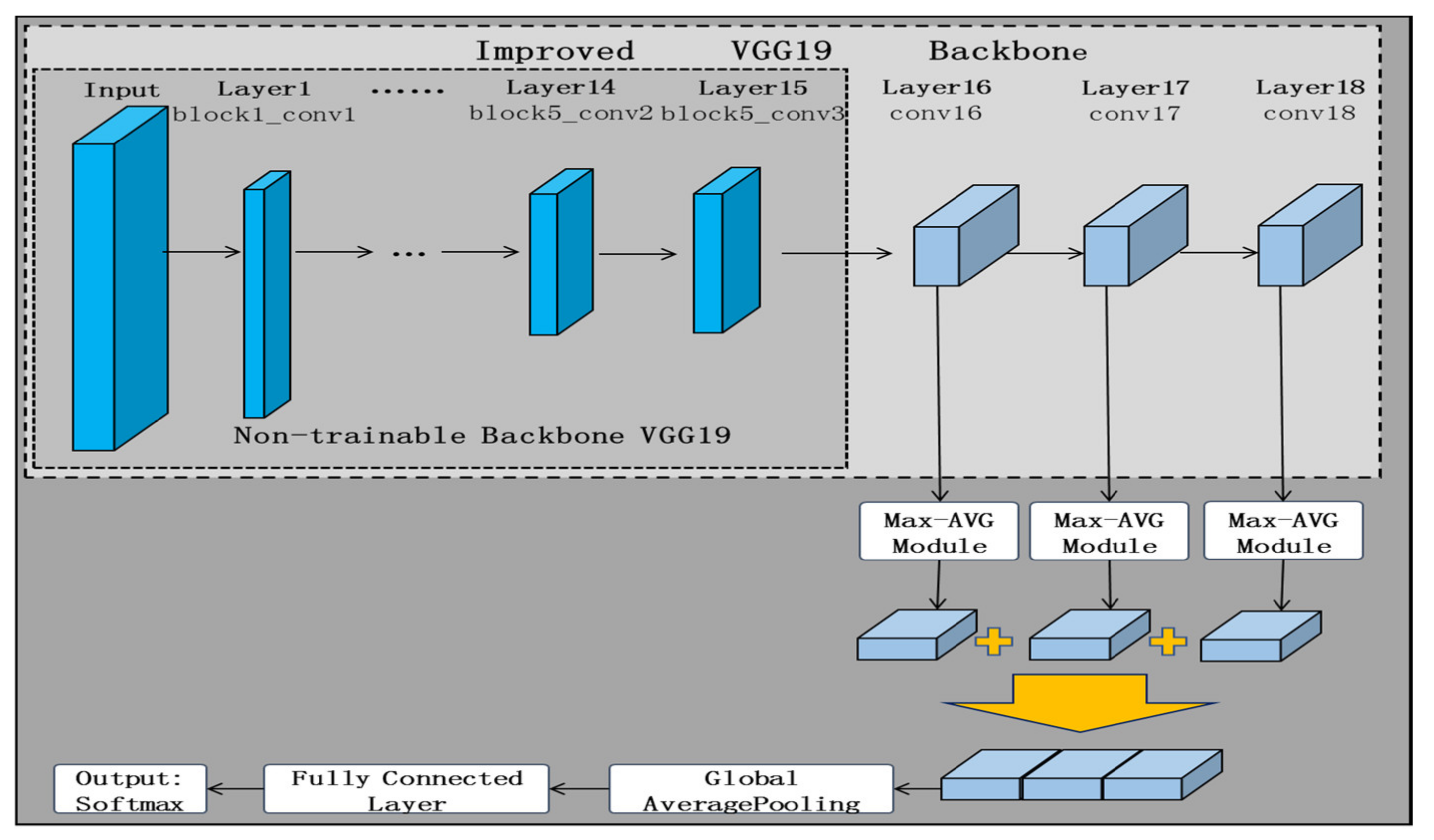 Applsci 11 02606 g014