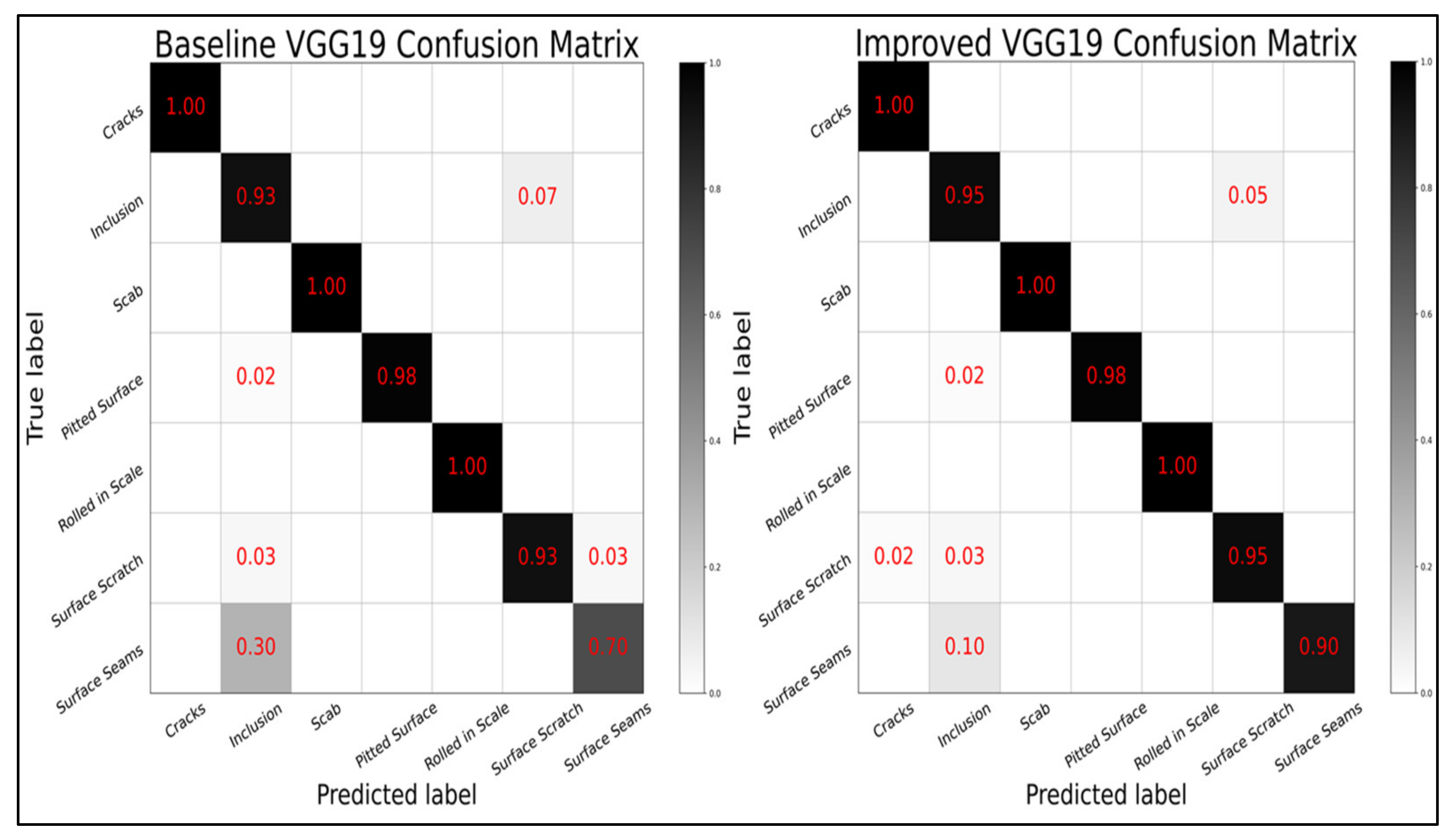 Applsci 11 02606 g017
