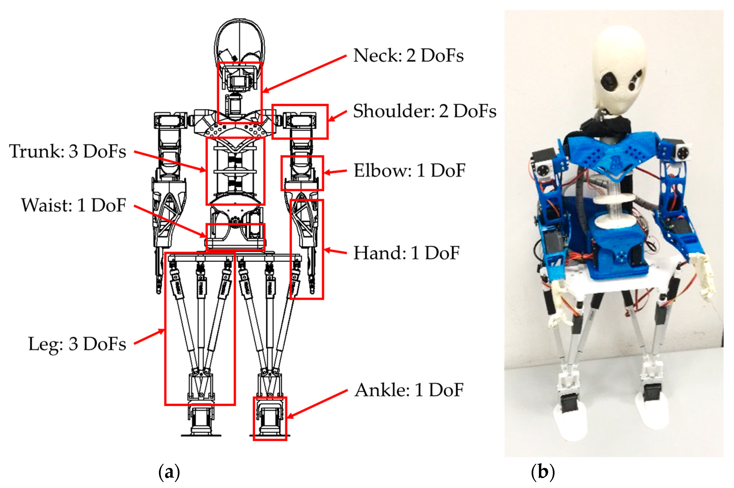 Applsci 11 02607 g001