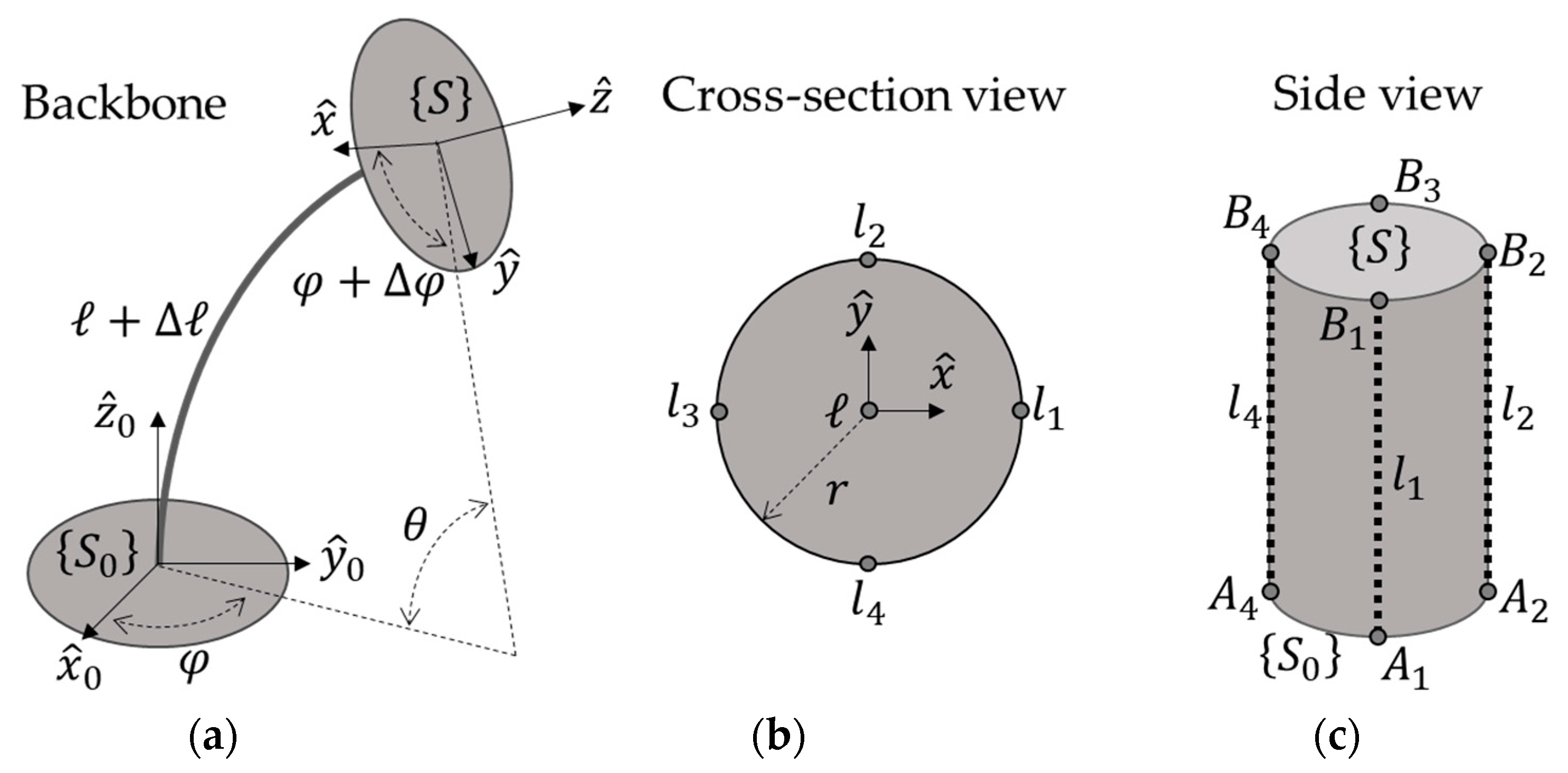 Applsci 11 02607 g003