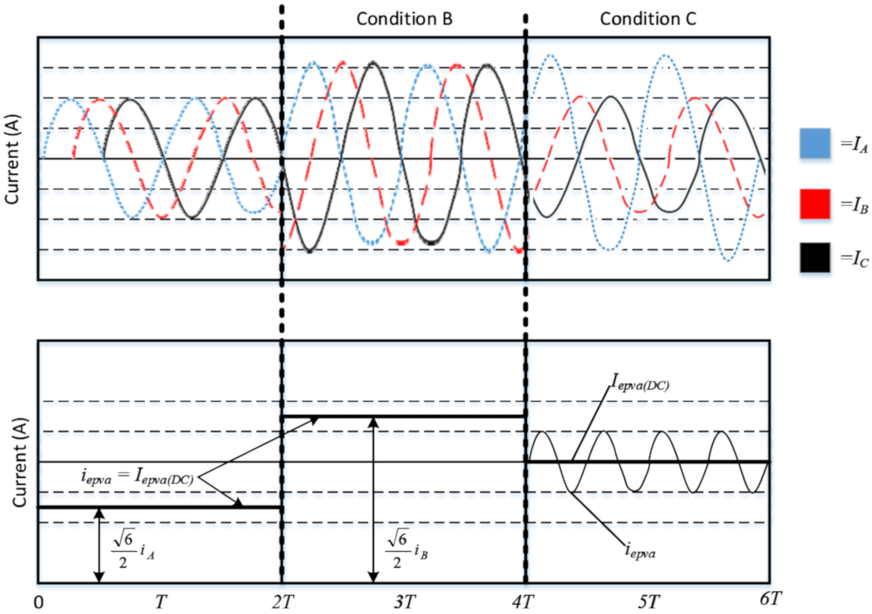 Applsci 11 02608 g003