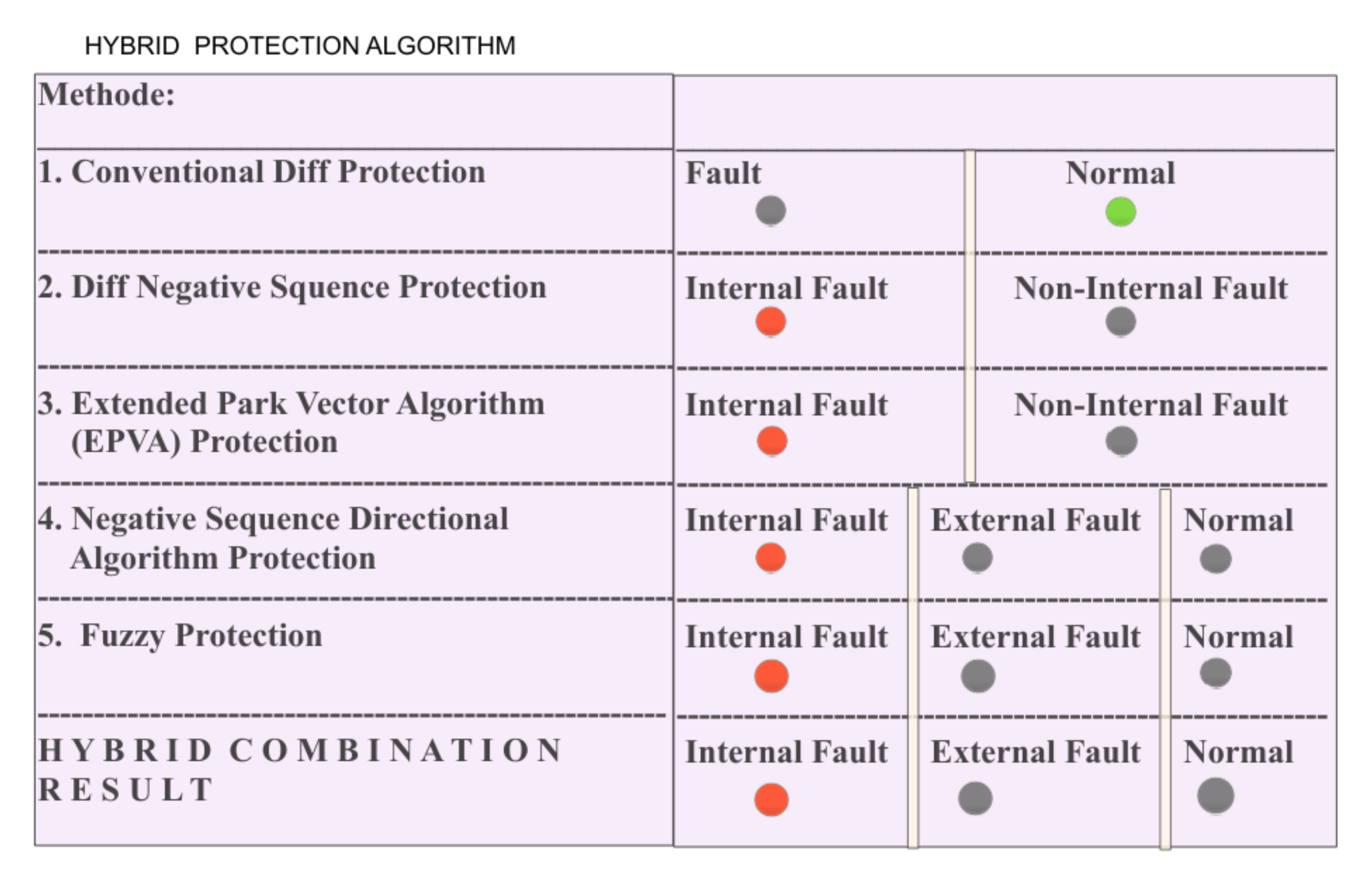 Applsci 11 02608 g014