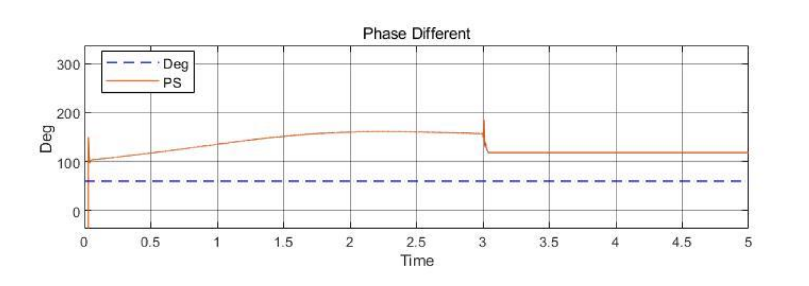 Applsci 11 02608 g018