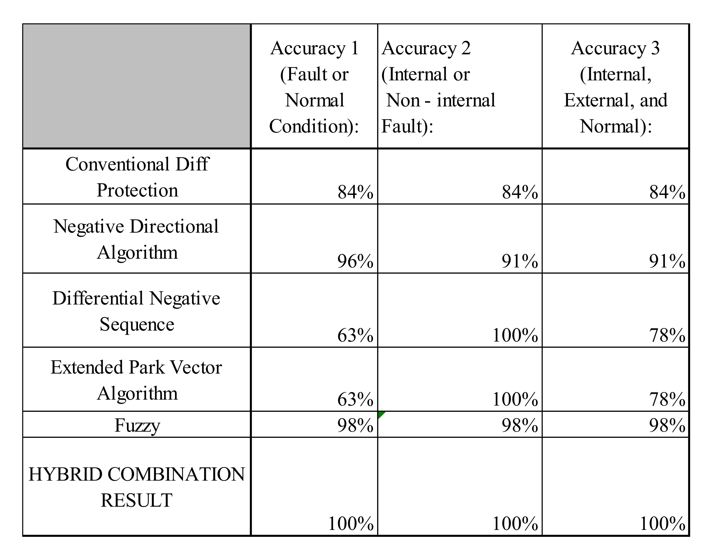 Applsci 11 02608 g026