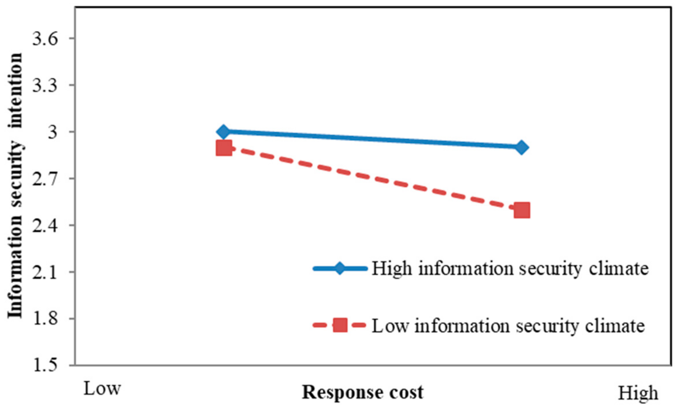 Applsci 11 02609 g005