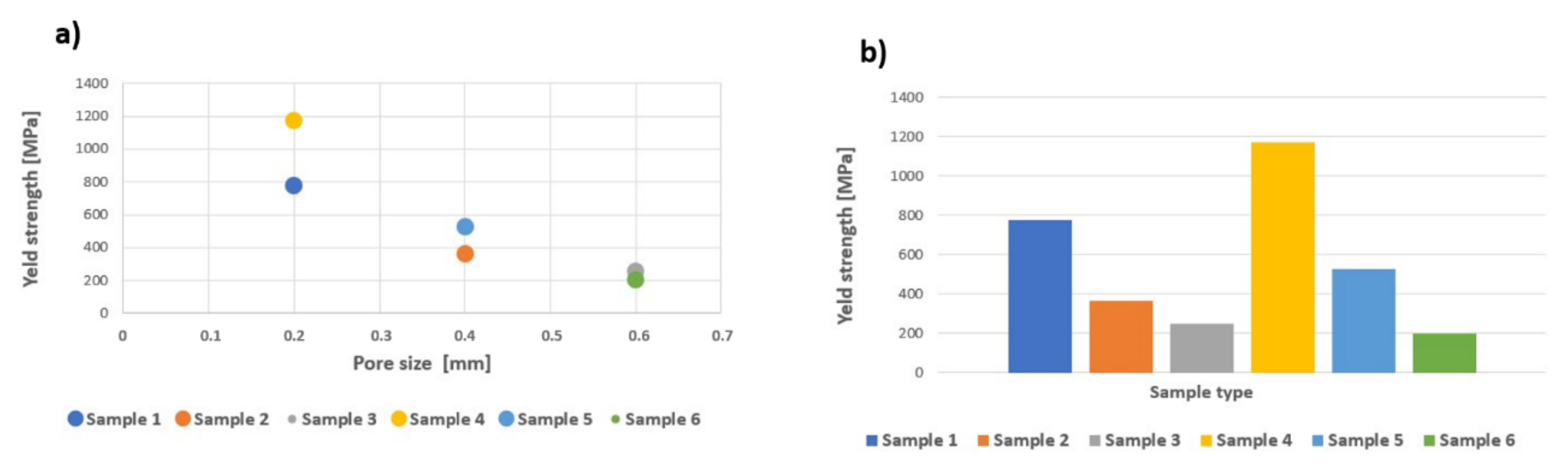 Applsci 11 02611 g012 Applsci 11 02611 g012