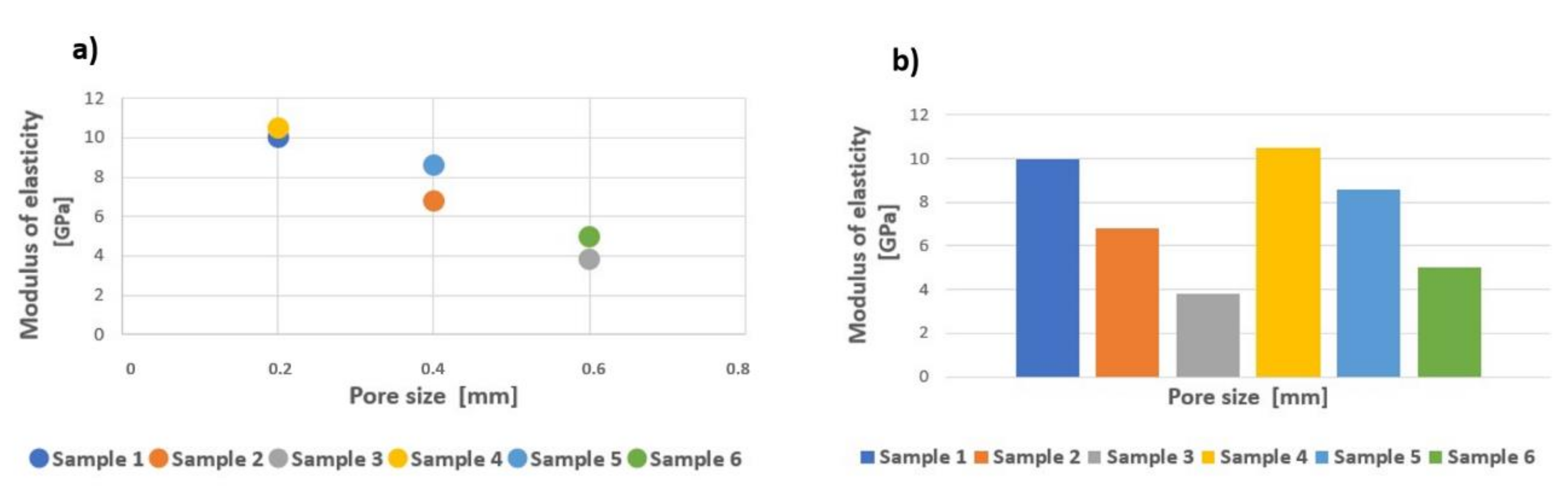 Applsci 11 02611 g014 Applsci 11 02611 g014