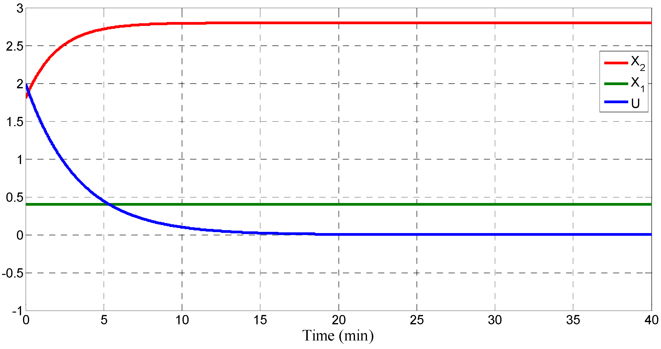 Applsci 11 02612 g002 Applsci 11 02612 g002