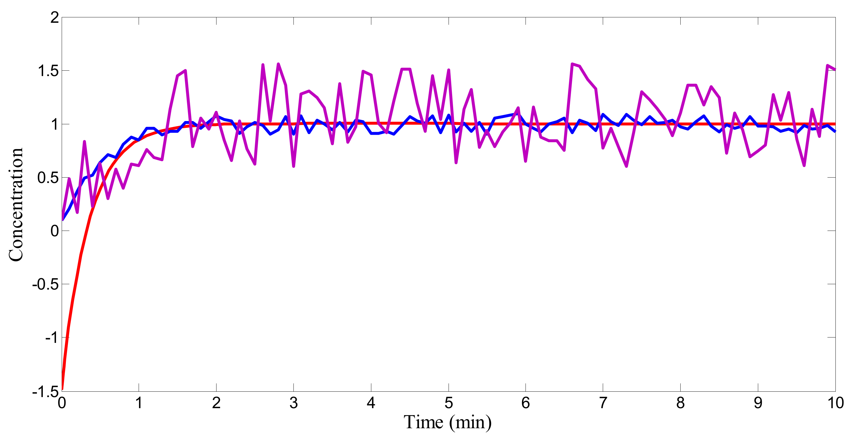 Applsci 11 02612 g005 Applsci 11 02612 g005