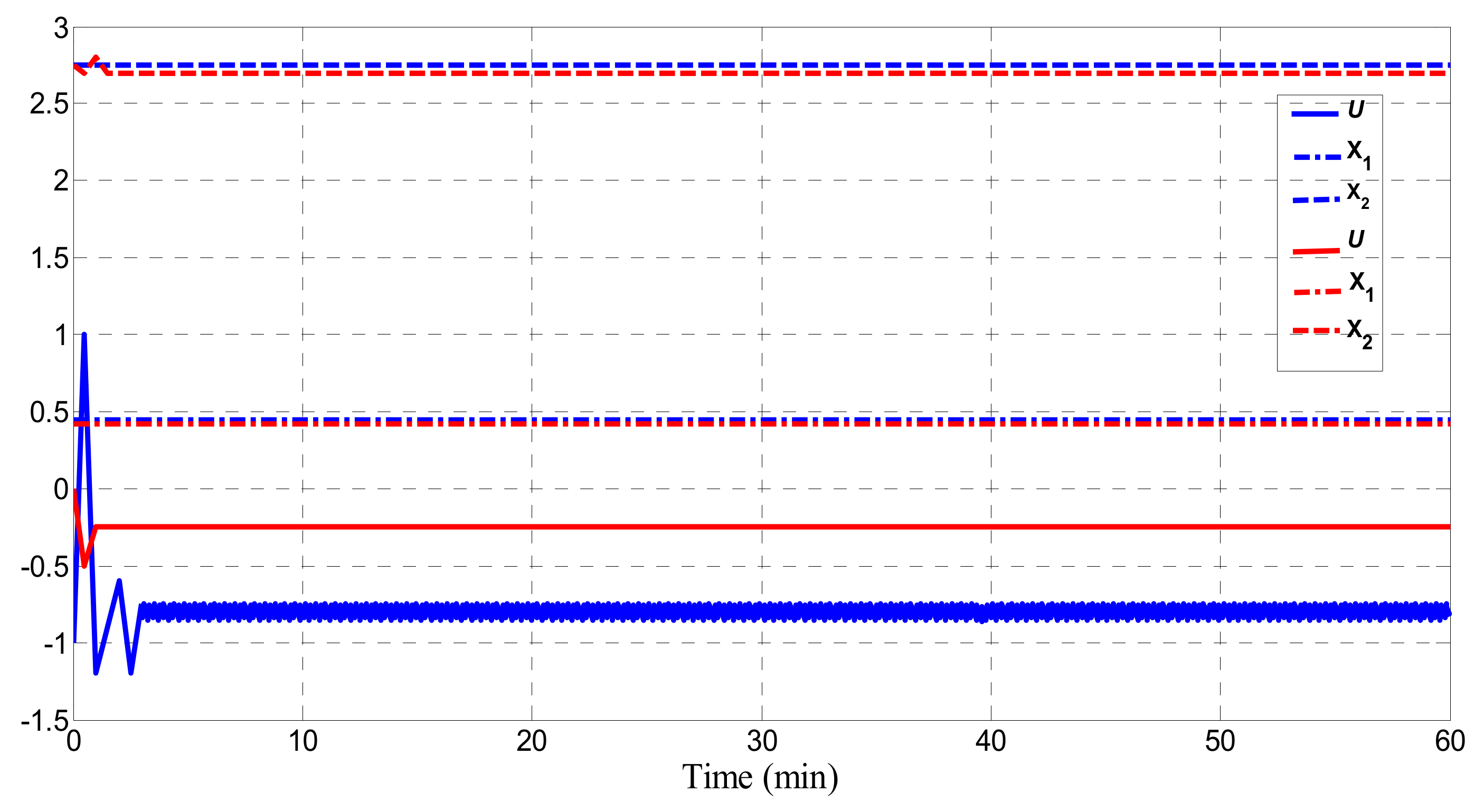 Applsci 11 02612 g007 Applsci 11 02612 g007