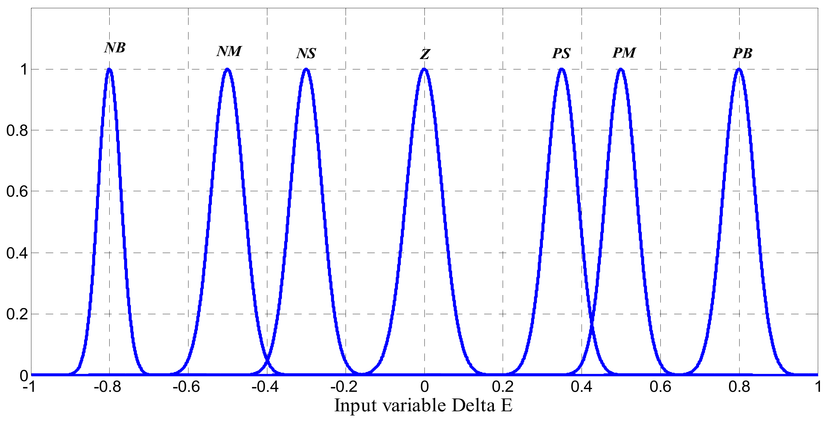 Applsci 11 02612 g011 Applsci 11 02612 g011