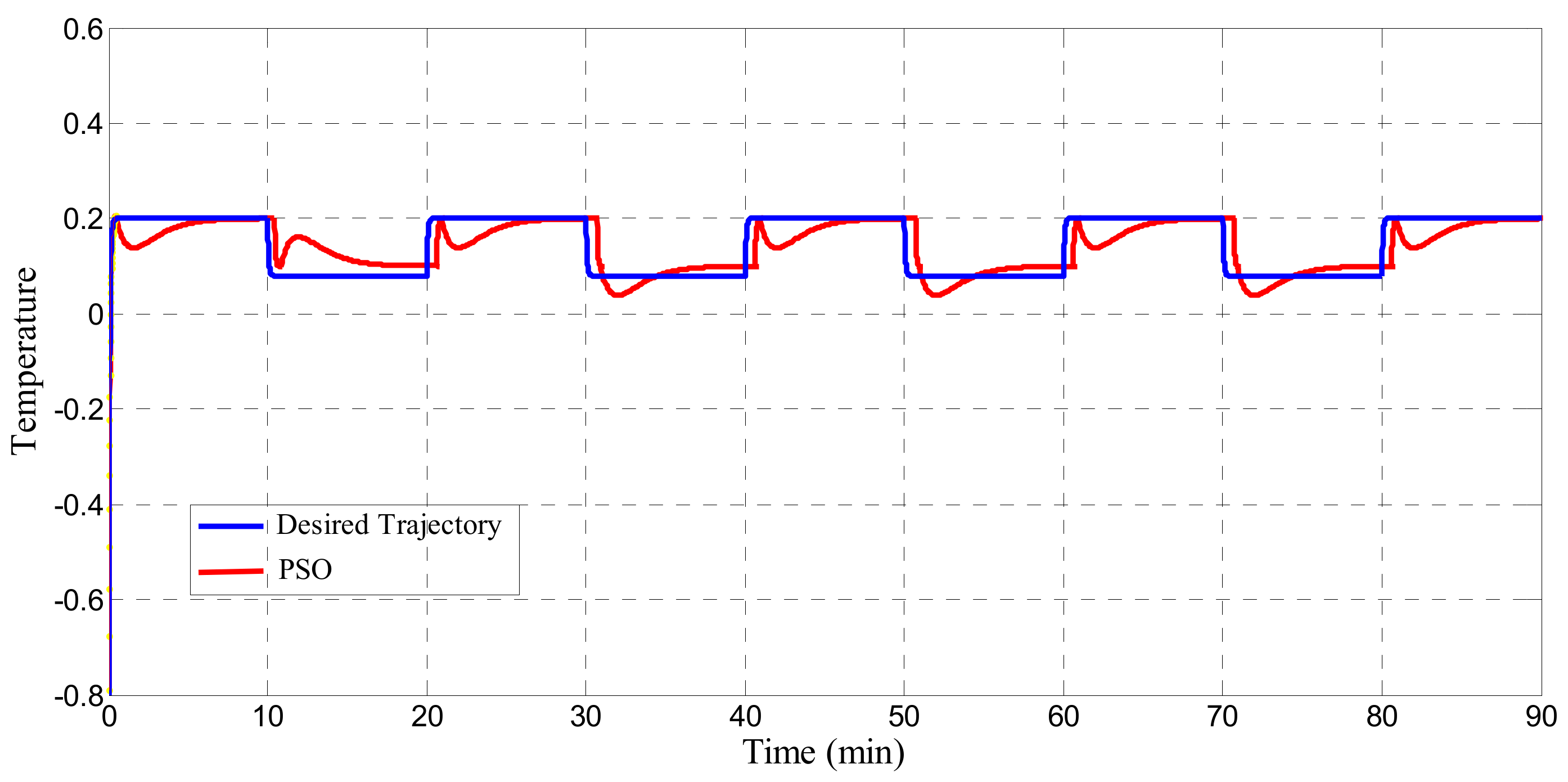 Applsci 11 02612 g012 Applsci 11 02612 g012