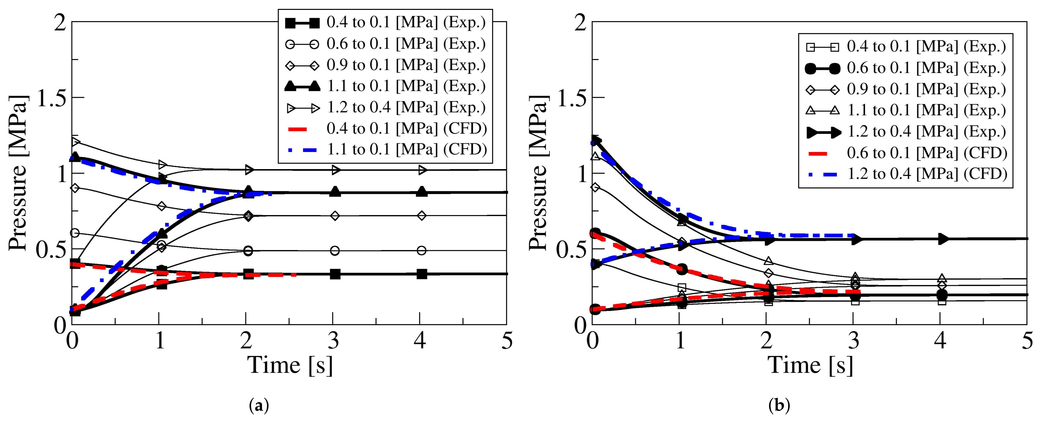 Applsci 11 02619 g004